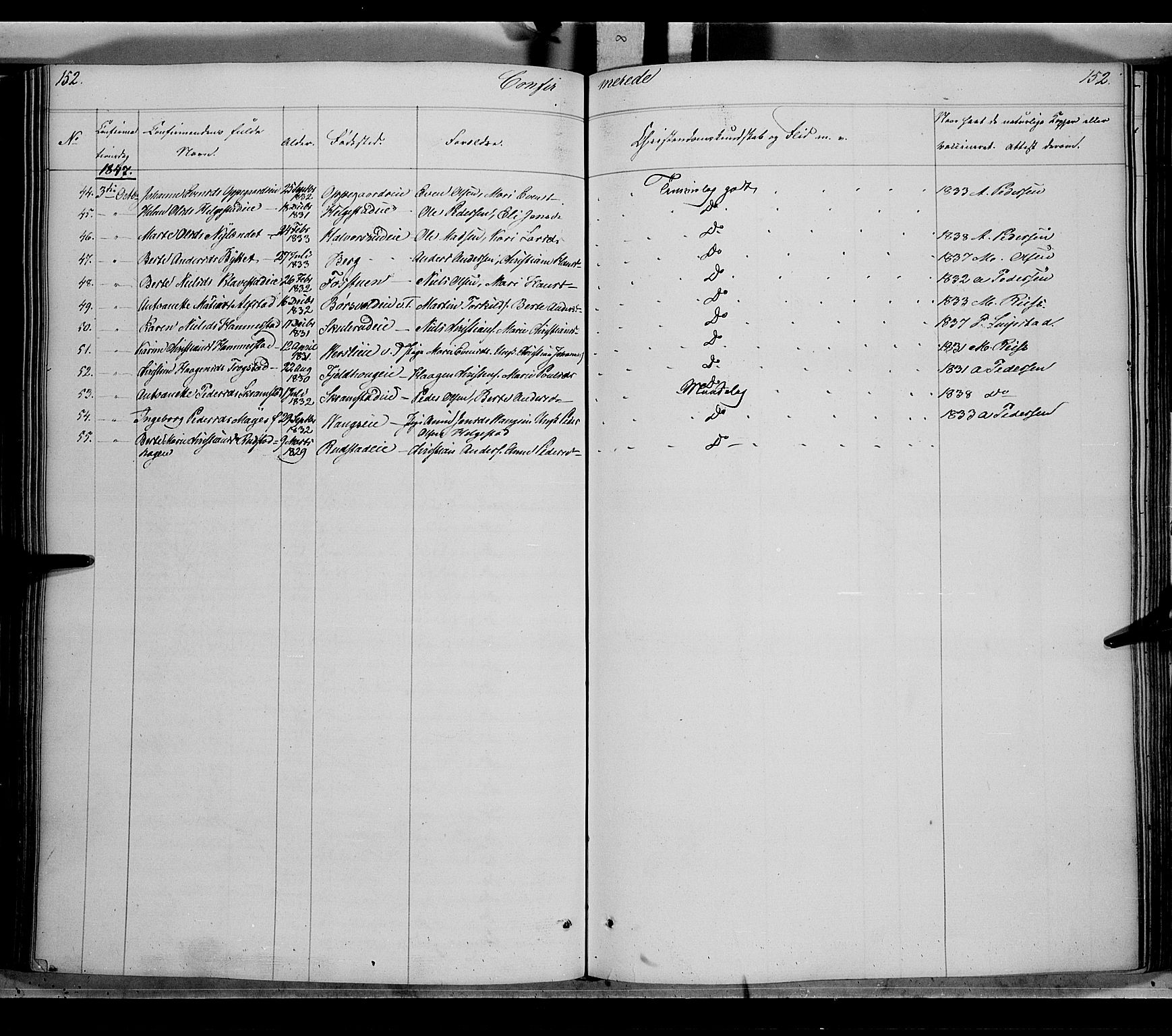 Østre Toten prestekontor, AV/SAH-PREST-104/H/Ha/Haa/L0002: Parish register (official) no. 2, 1840-1847, p. 152