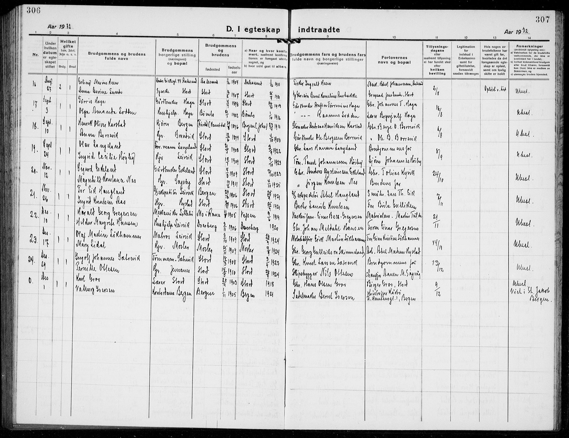 Stord sokneprestembete, AV/SAB-A-78201/H/Hab: Parish register (copy) no. A 4, 1919-1933, p. 306-307