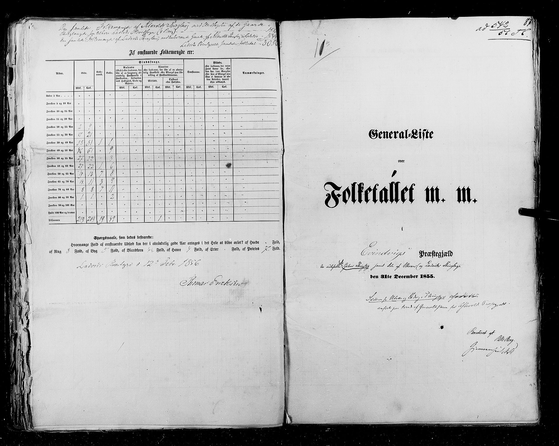 RA, Census 1855, vol. 5: Nordre Bergenhus amt, Romsdal amt og Søndre Trondhjem amt, 1855, p. 87