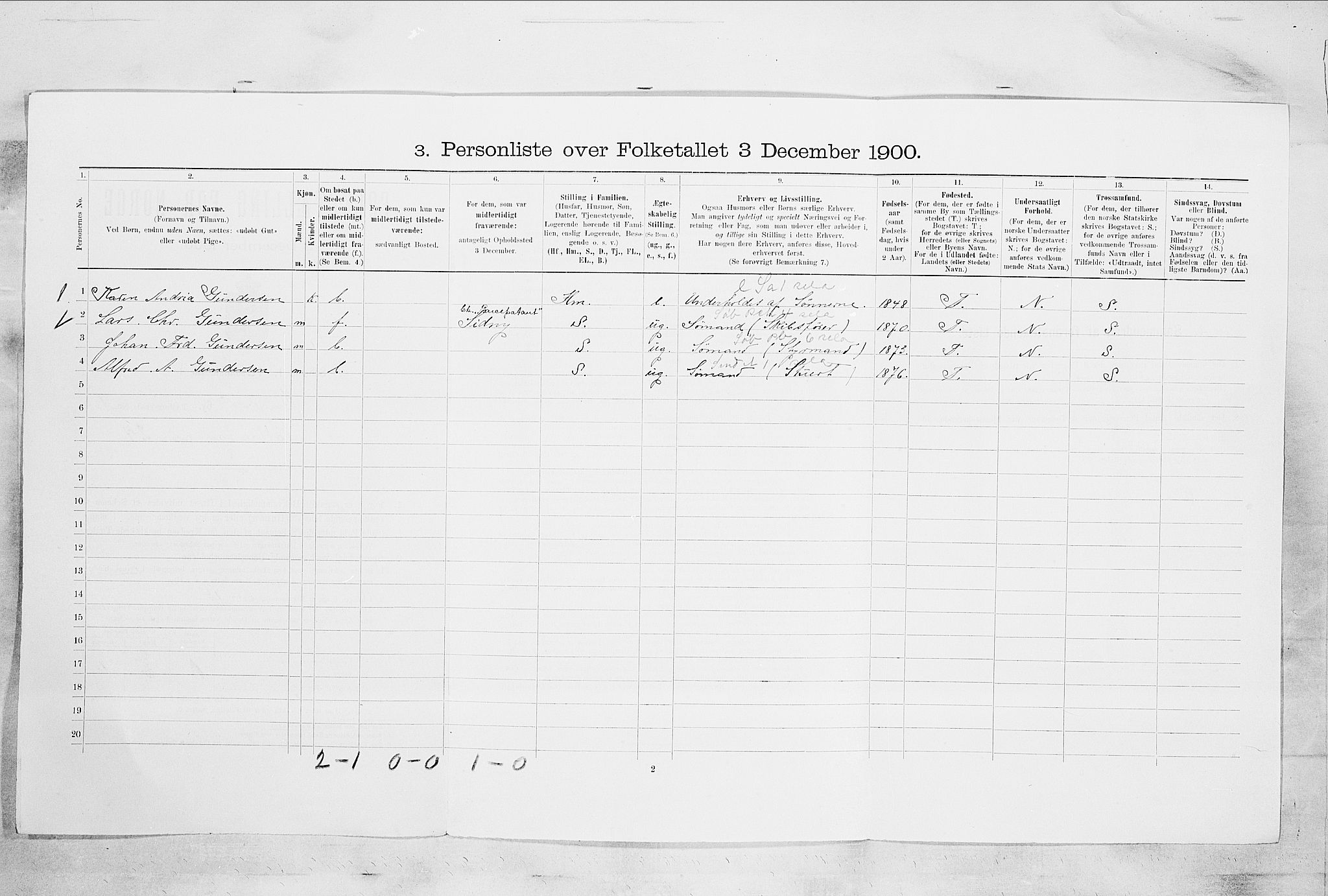 SAKO, 1900 census for Kragerø, 1900, p. 177