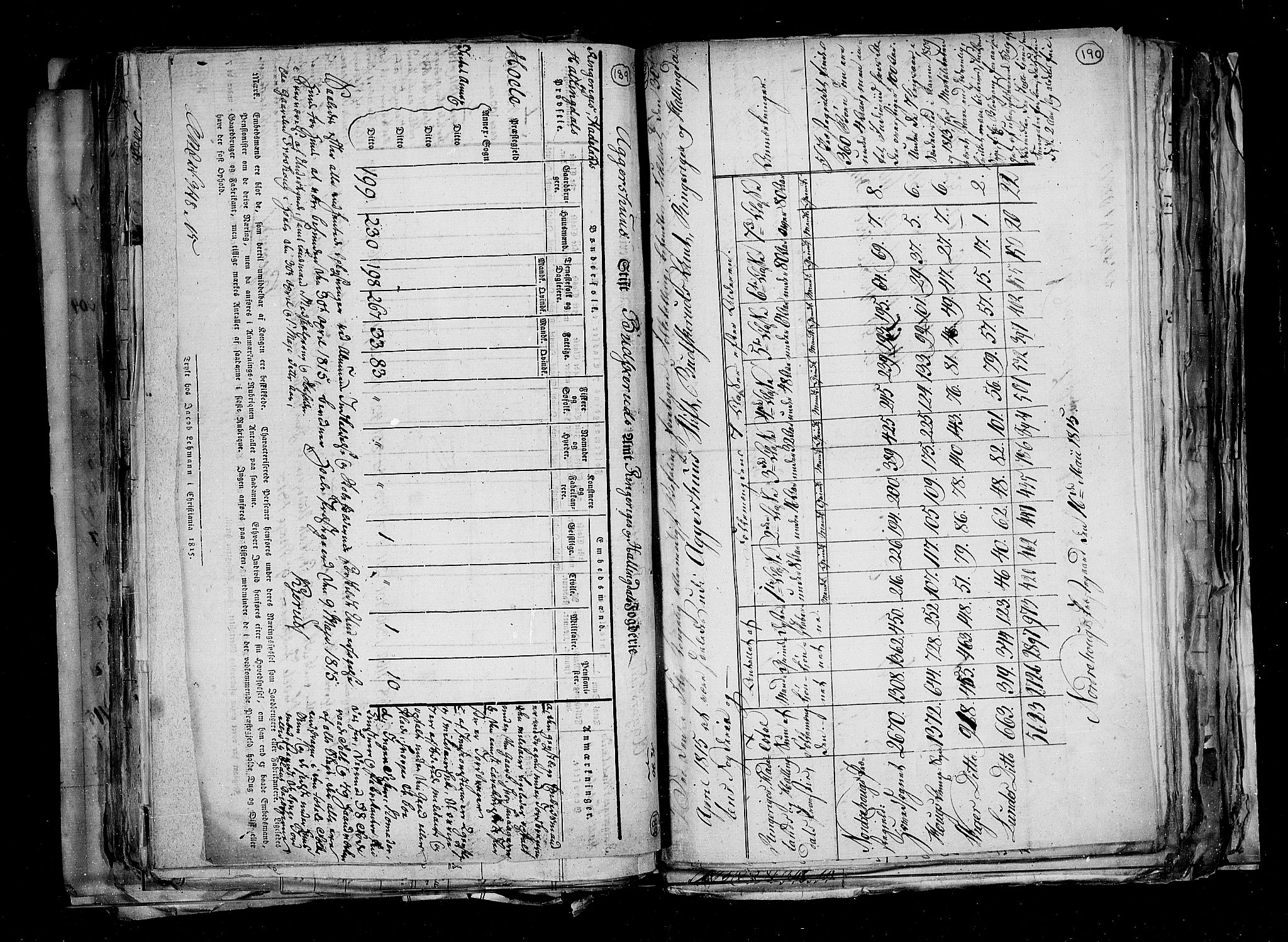 RA, Census 1815, vol. 1: Akershus stift and Kristiansand stift, 1815, p. 136