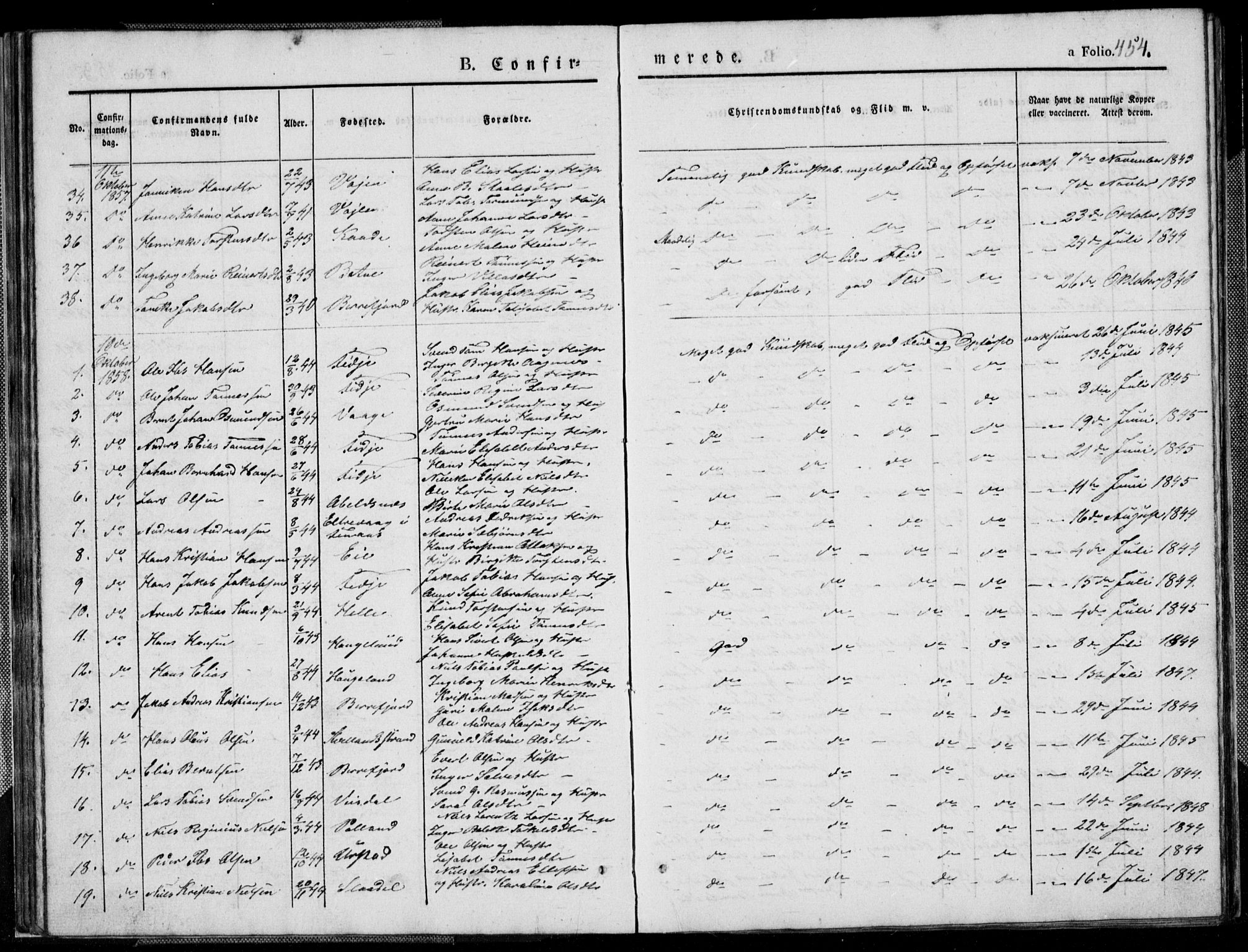 Flekkefjord sokneprestkontor, SAK/1111-0012/F/Fb/Fbb/L0002: Parish register (copy) no. B 2b, 1831-1866, p. 454