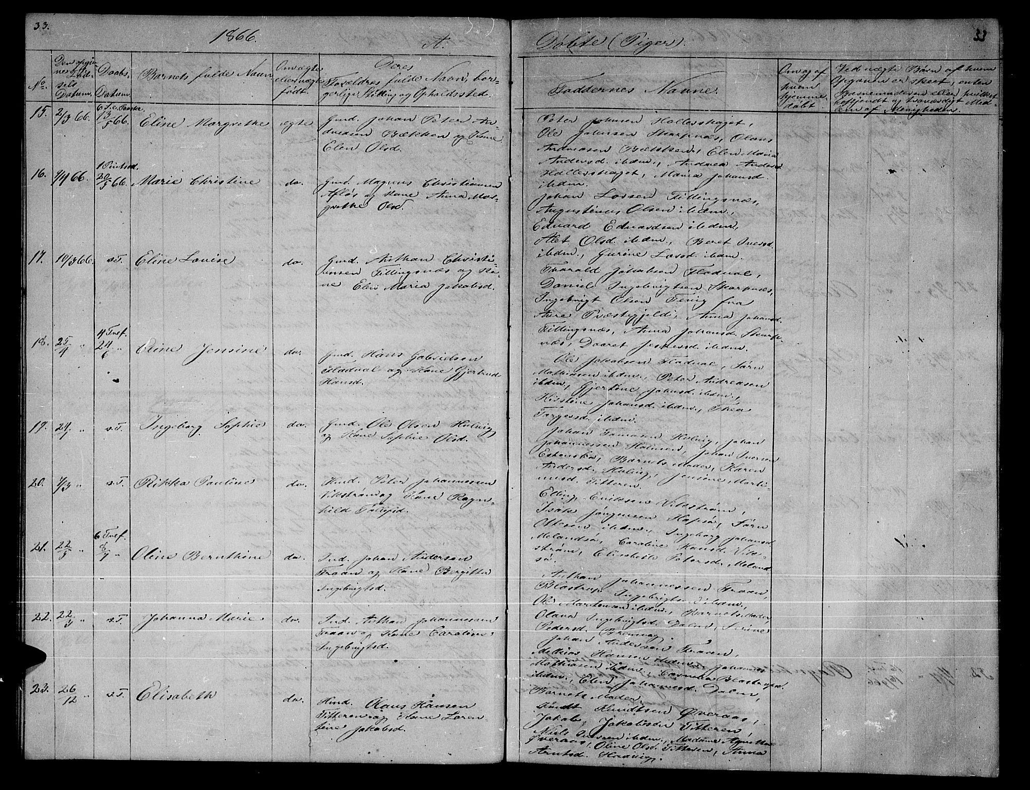 Ministerialprotokoller, klokkerbøker og fødselsregistre - Sør-Trøndelag, AV/SAT-A-1456/634/L0539: Parish register (copy) no. 634C01, 1866-1873, p. 33