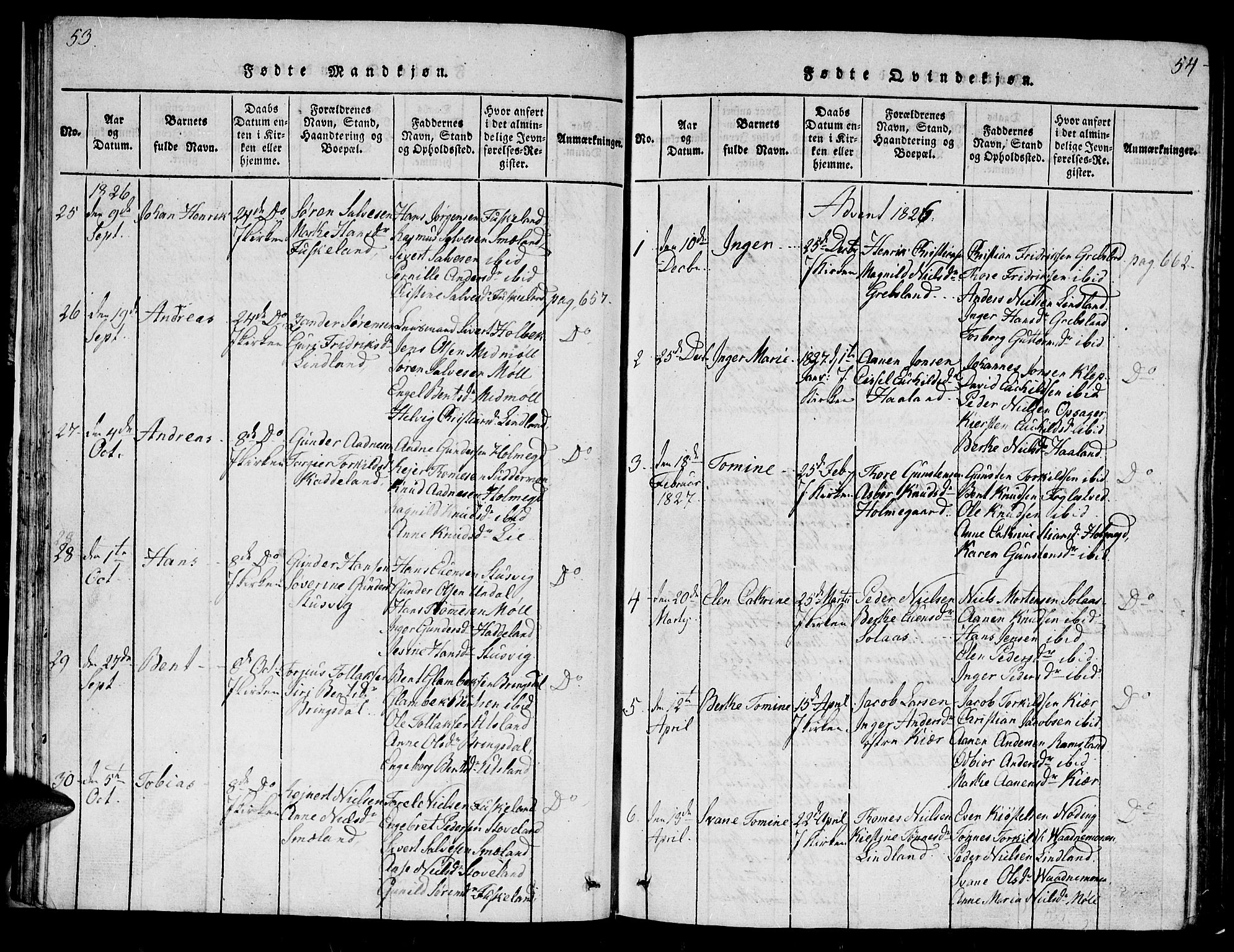 Holum sokneprestkontor, SAK/1111-0022/F/Fb/Fba/L0002: Parish register (copy) no. B 2, 1820-1849, p. 53-54