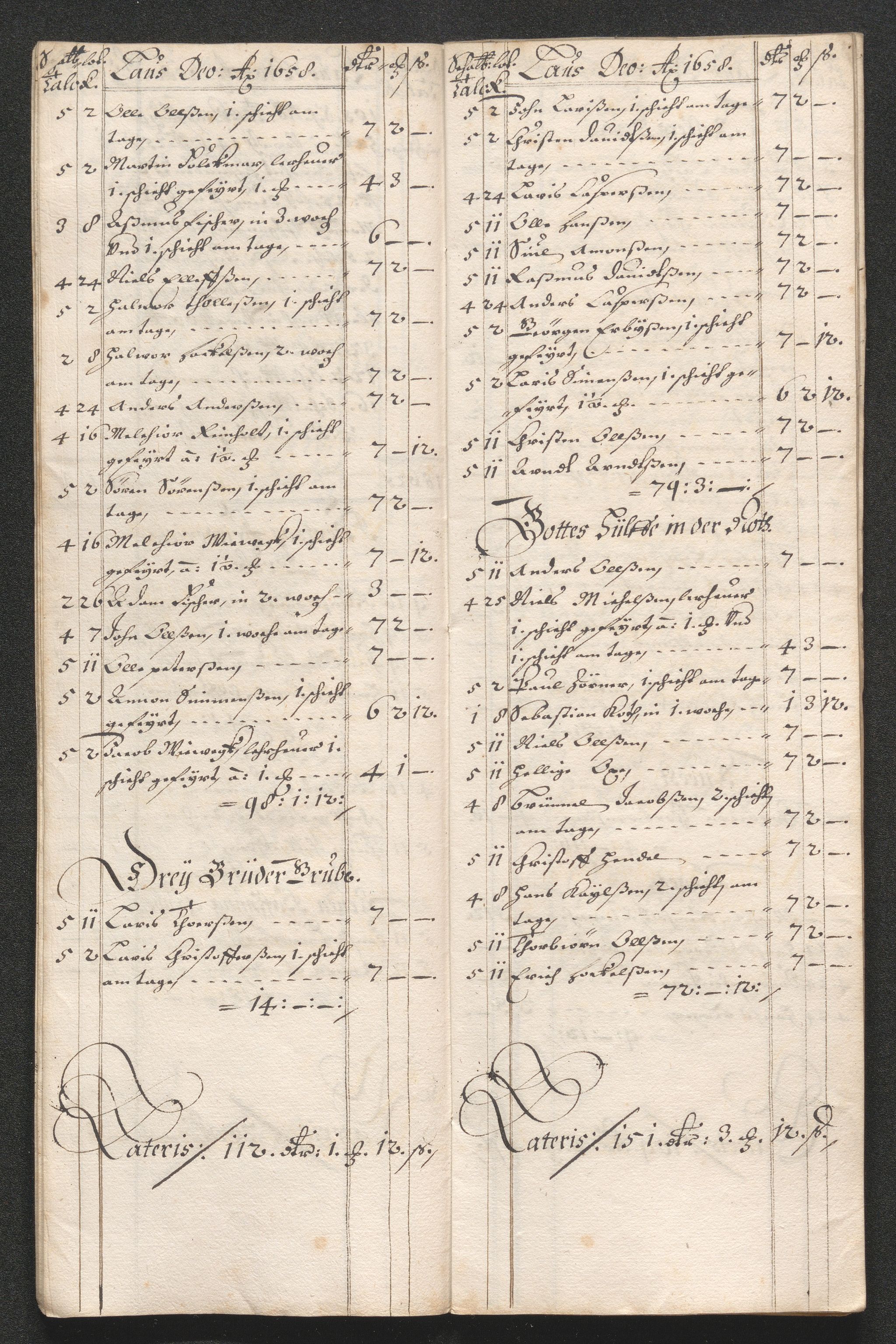 Kongsberg Sølvverk 1623-1816, SAKO/EA-3135/001/D/Dc/Dcd/L0033: Utgiftsregnskap for gruver m.m. , 1658, p. 502