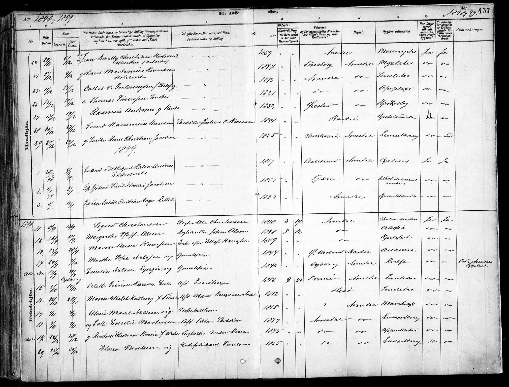 Arendal sokneprestkontor, Trefoldighet, SAK/1111-0040/F/Fa/L0008: Parish register (official) no. A 8, 1878-1899, p. 457