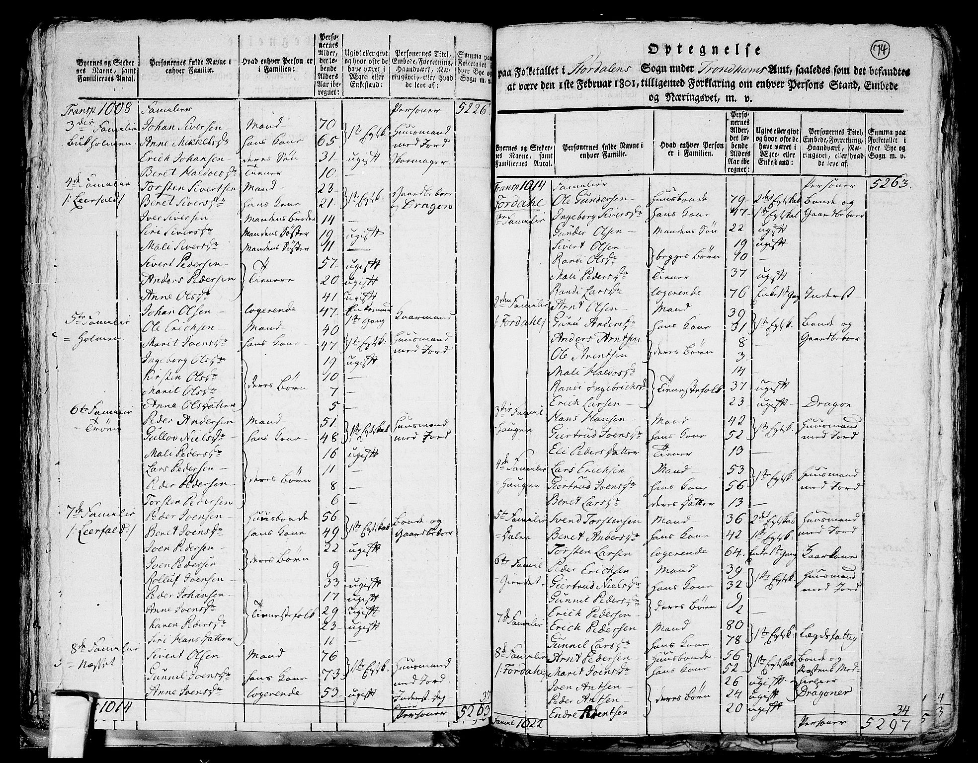 RA, 1801 census for 1714P Stjørdal, 1801, p. 73b-74a