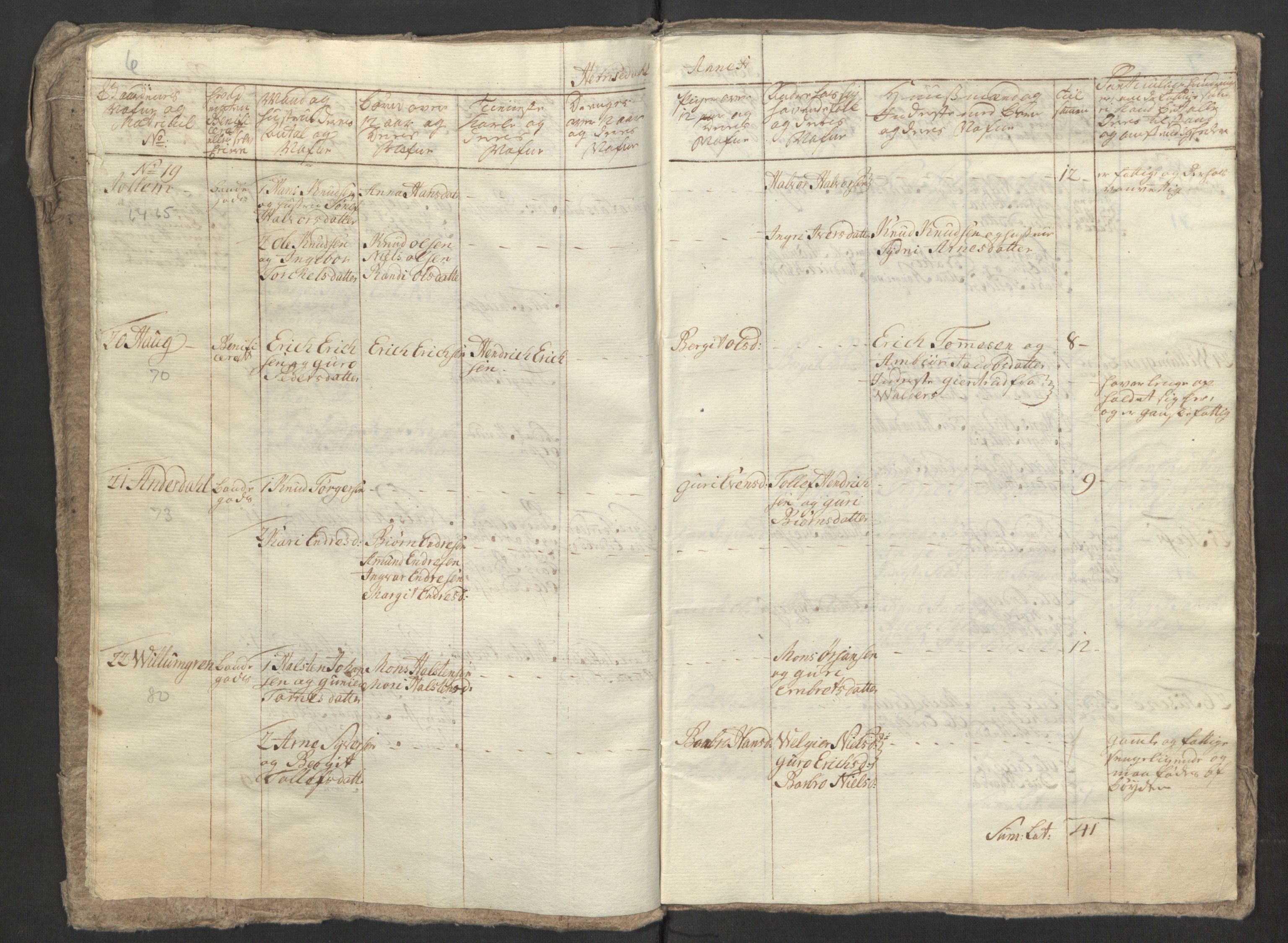 Rentekammeret inntil 1814, Reviderte regnskaper, Fogderegnskap, RA/EA-4092/R23/L1565: Ekstraskatten Ringerike og Hallingdal, 1762-1763, p. 128