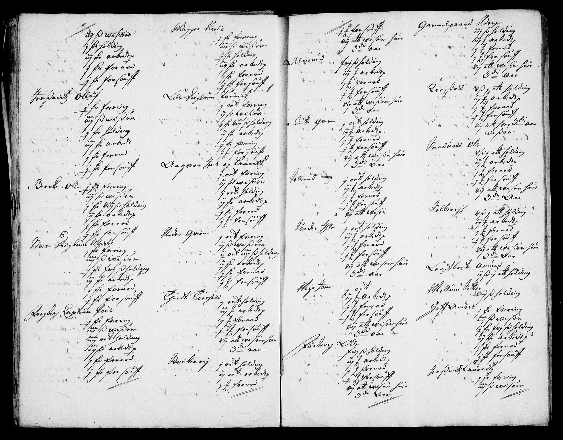 Rentekammeret inntil 1814, Realistisk ordnet avdeling, AV/RA-EA-4070/On/L0011: [Jj 12]: Salg av pante- og reluisjonsgods i Norge, 1658-1729, p. 479