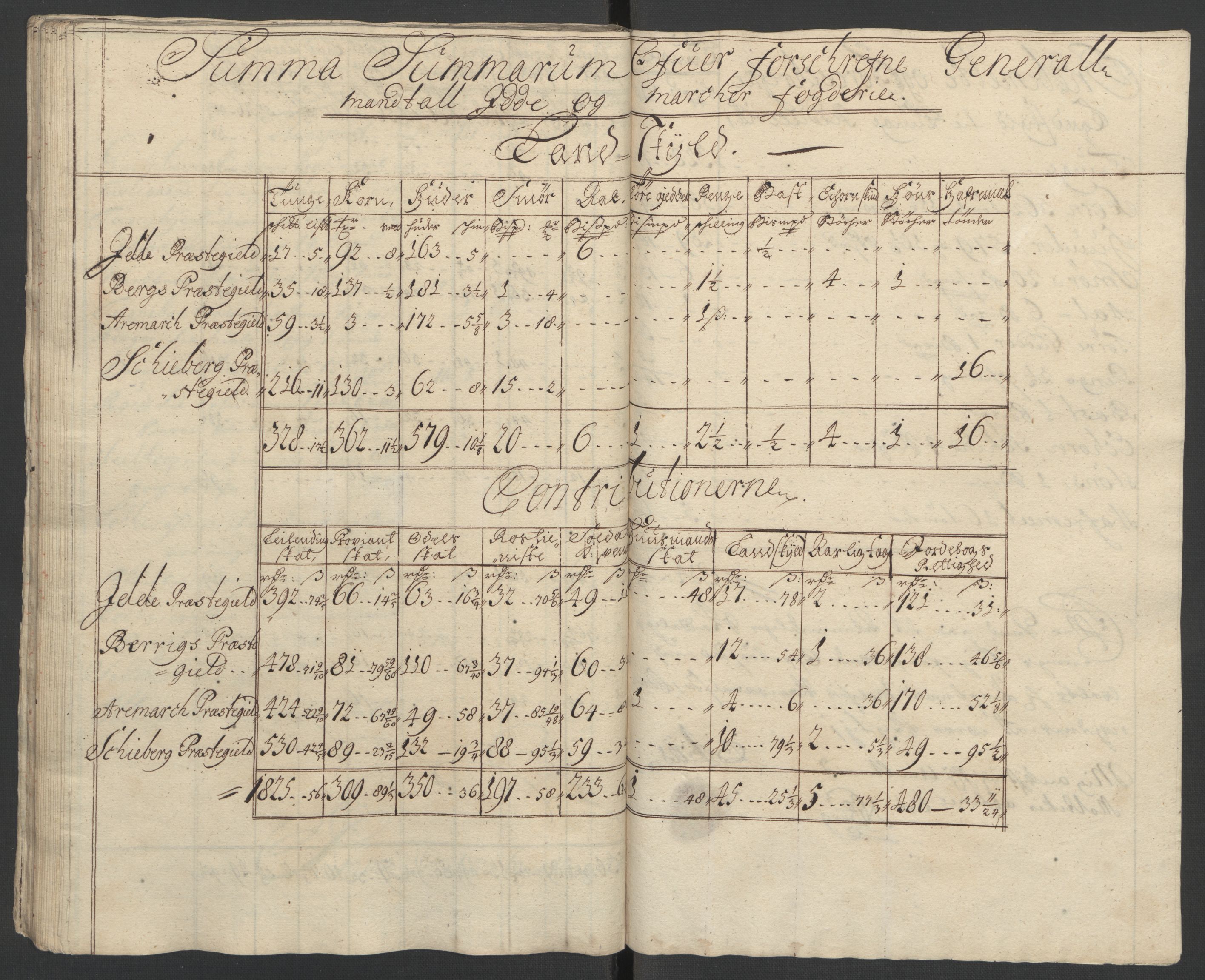 Rentekammeret inntil 1814, Reviderte regnskaper, Fogderegnskap, AV/RA-EA-4092/R01/L0016: Fogderegnskap Idd og Marker, 1702-1703, p. 81