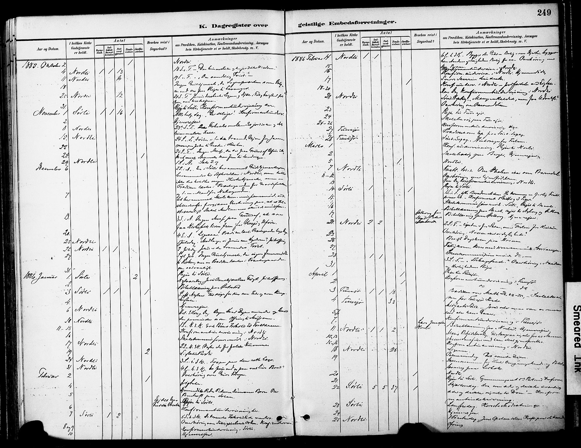 Ministerialprotokoller, klokkerbøker og fødselsregistre - Nord-Trøndelag, SAT/A-1458/755/L0494: Parish register (official) no. 755A03, 1882-1902, p. 249