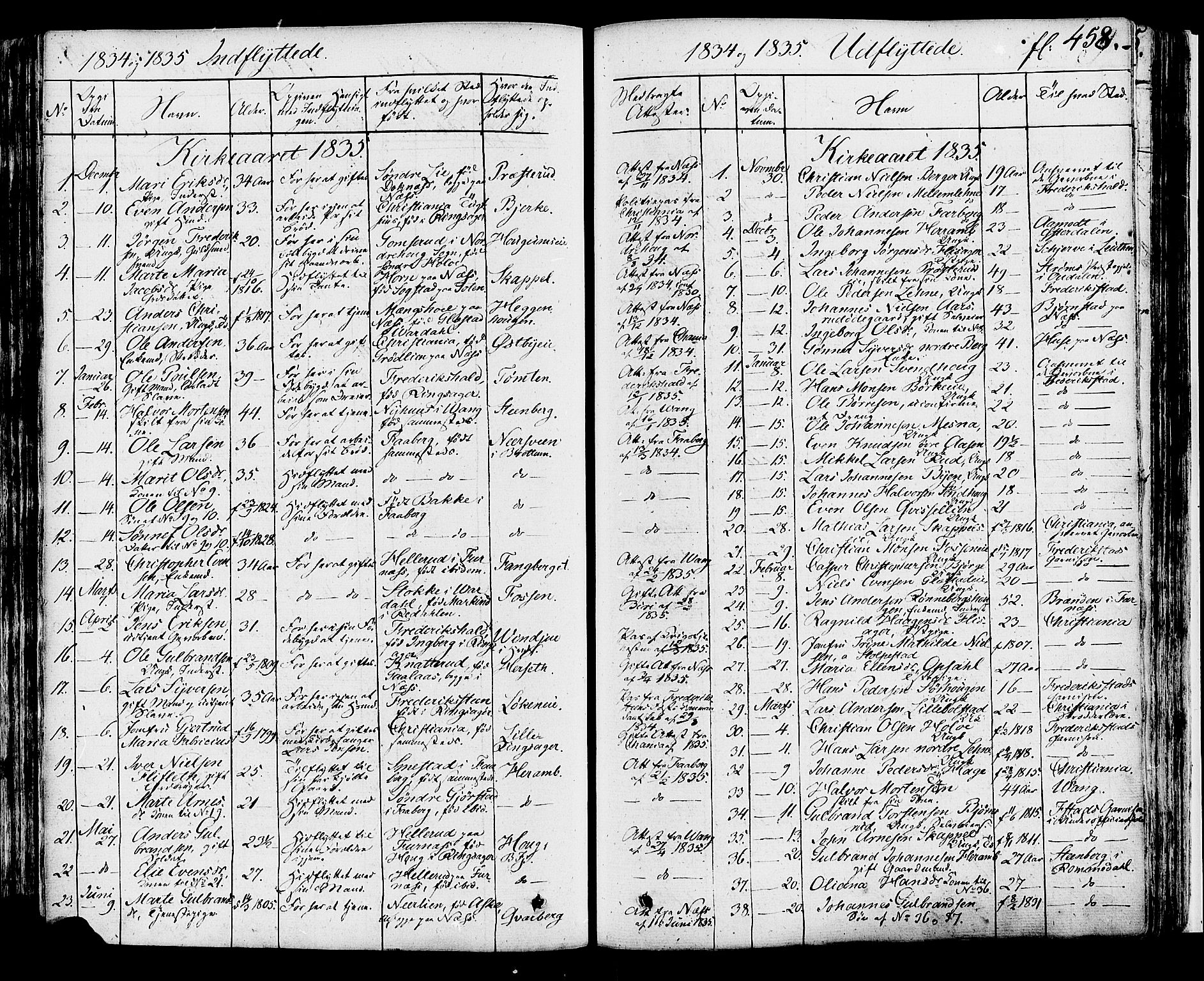 Ringsaker prestekontor, AV/SAH-PREST-014/K/Ka/L0007: Parish register (official) no. 7B, 1826-1837, p. 458
