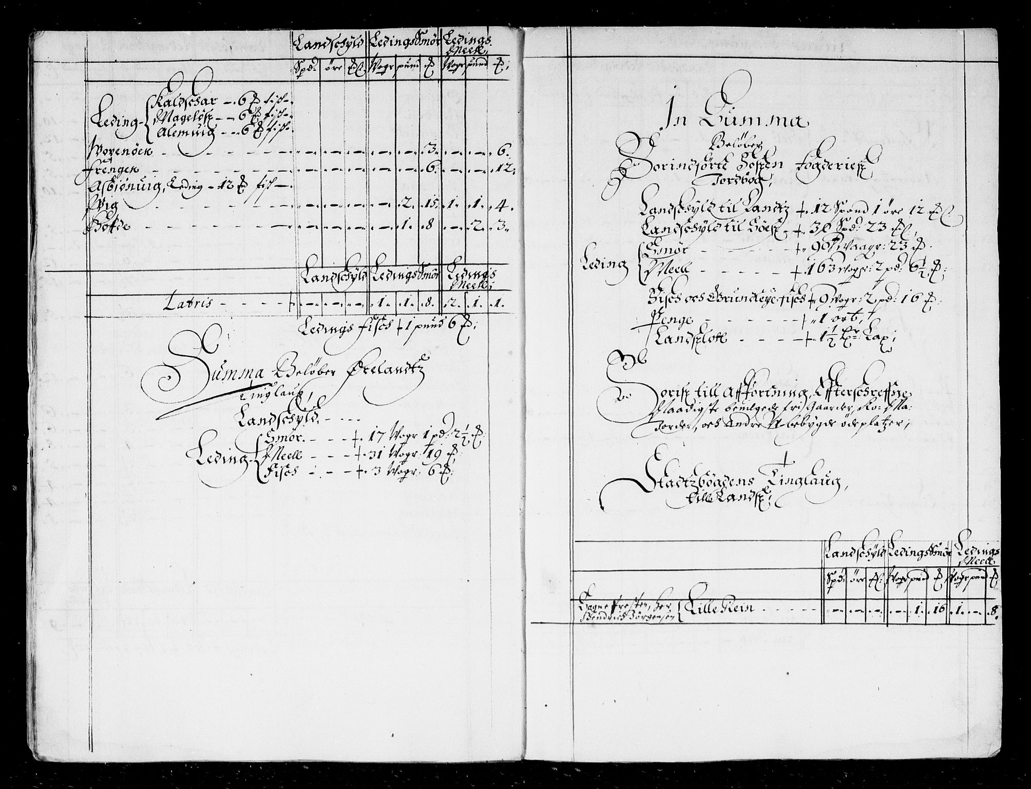 Rentekammeret inntil 1814, Reviderte regnskaper, Stiftamtstueregnskaper, Trondheim stiftamt og Nordland amt, AV/RA-EA-6044/R/Rd/L0033: Trondheim stiftamt, 1671