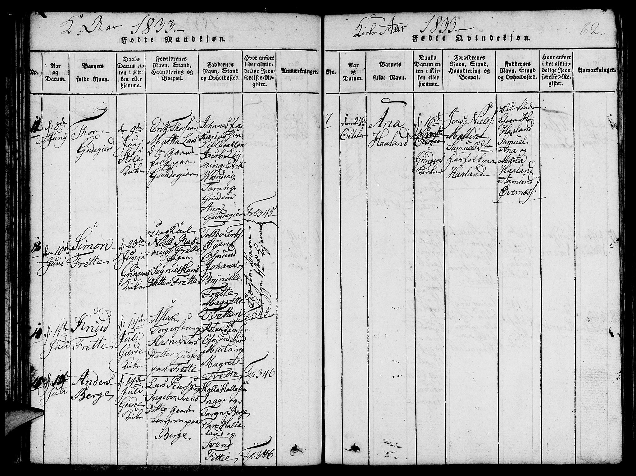 Etne sokneprestembete, AV/SAB-A-75001/H/Hab: Parish register (copy) no. C 1, 1816-1841, p. 62