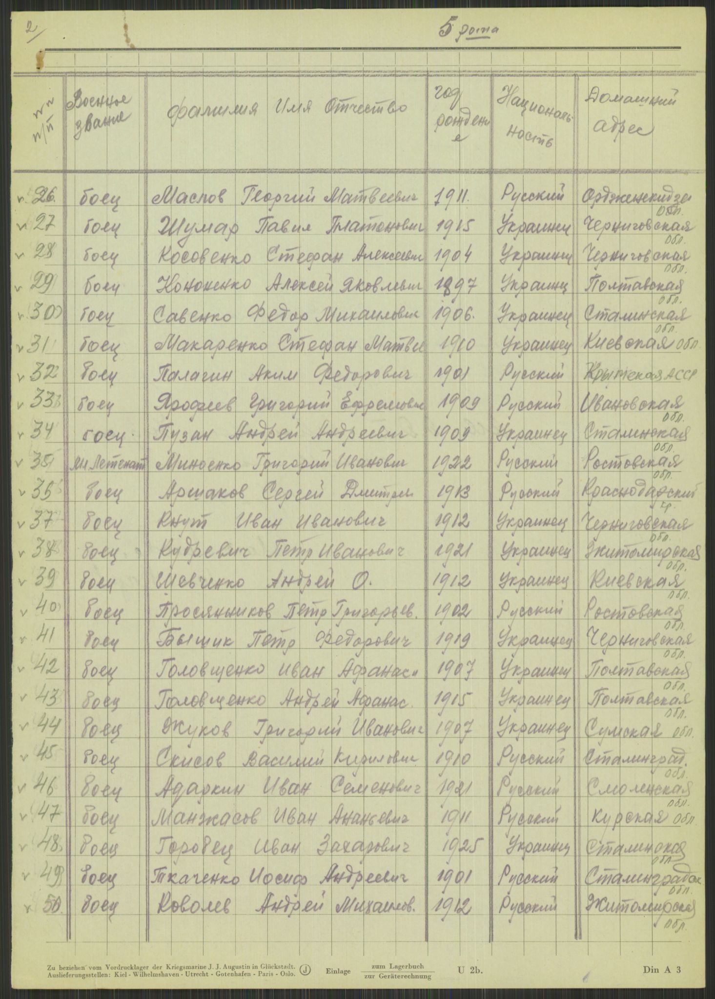 Flyktnings- og fangedirektoratet, Repatrieringskontoret, AV/RA-S-1681/D/Db/L0015: Displaced Persons (DPs) og sivile tyskere, 1945-1948, p. 287