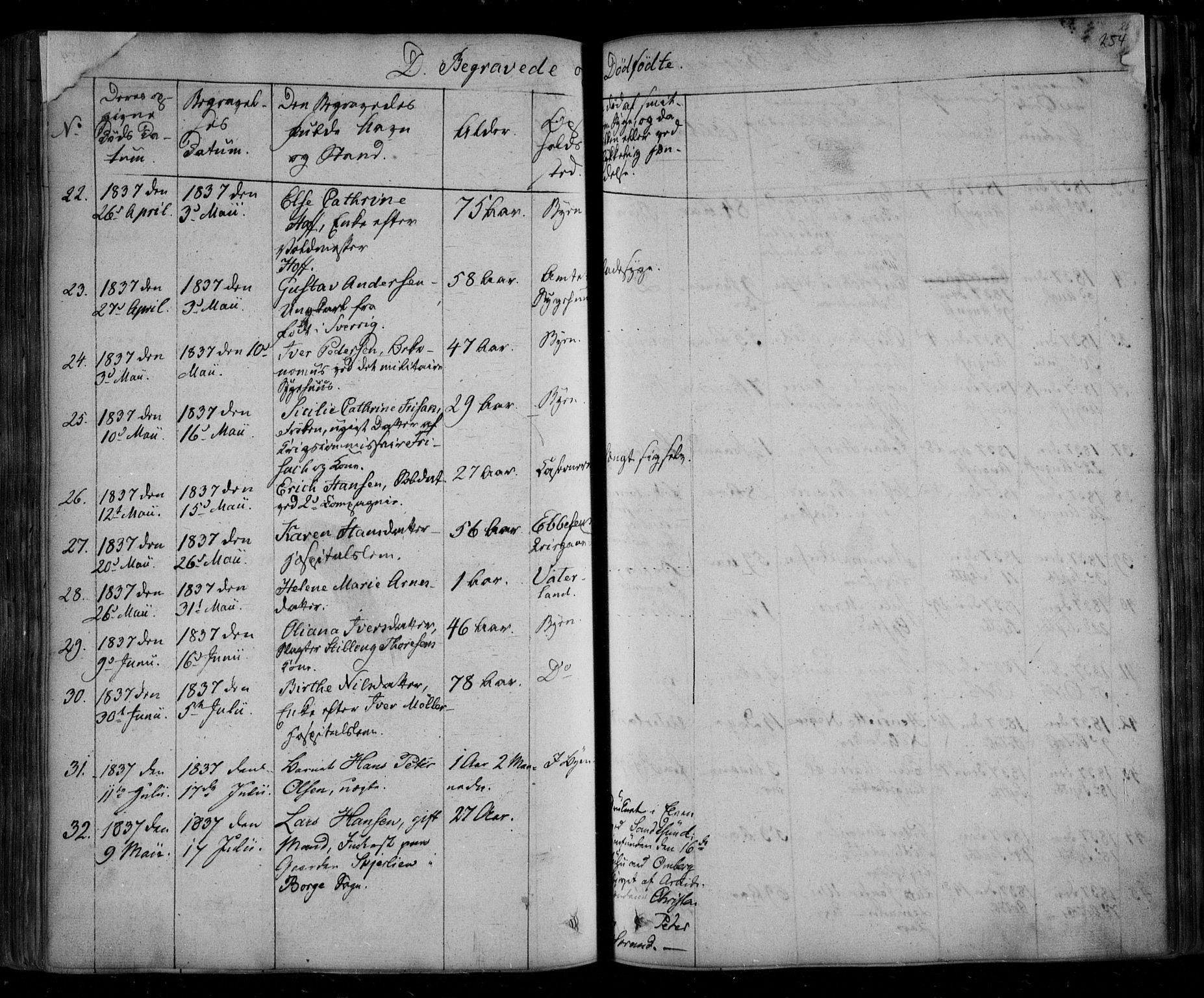 Fredrikstad prestekontor Kirkebøker, AV/SAO-A-11082/F/Fa/L0005: Parish register (official) no. 5, 1835-1856, p. 254
