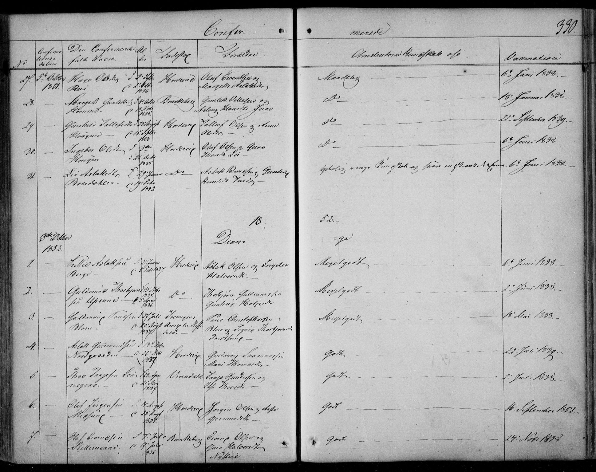 Kviteseid kirkebøker, SAKO/A-276/F/Fa/L0006: Parish register (official) no. I 6, 1836-1858, p. 330