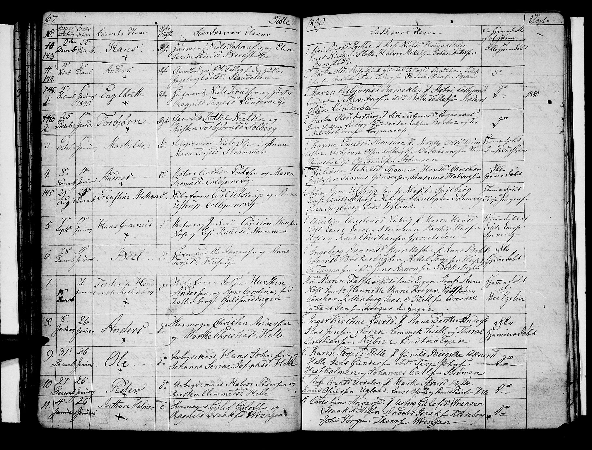 Øyestad sokneprestkontor, AV/SAK-1111-0049/F/Fb/L0005: Parish register (copy) no. B 5, 1833-1843, p. 67