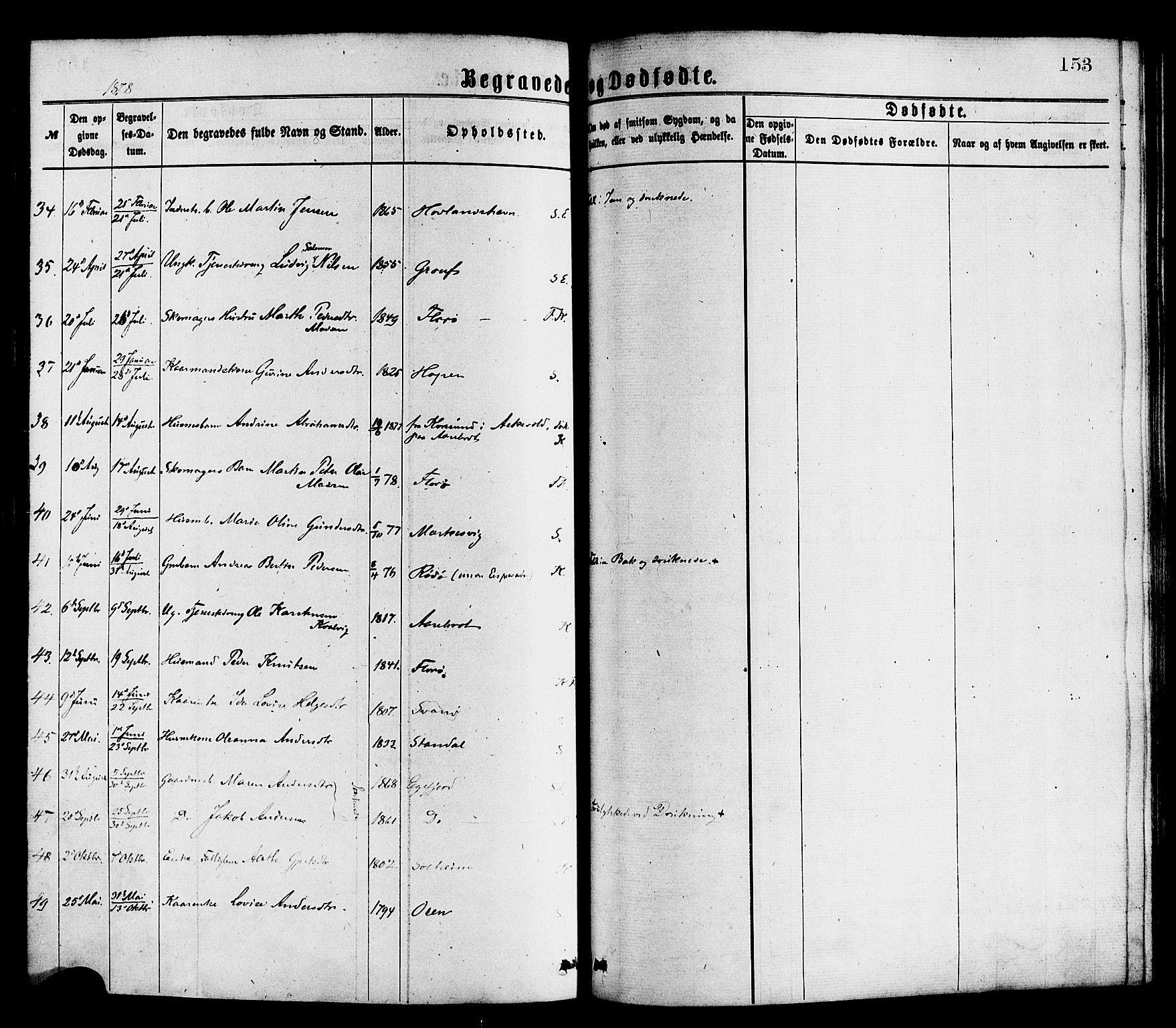 Kinn sokneprestembete, SAB/A-80801/H/Haa/Haaa/L0013: Parish register (official) no. A 13, 1870-1885, p. 153