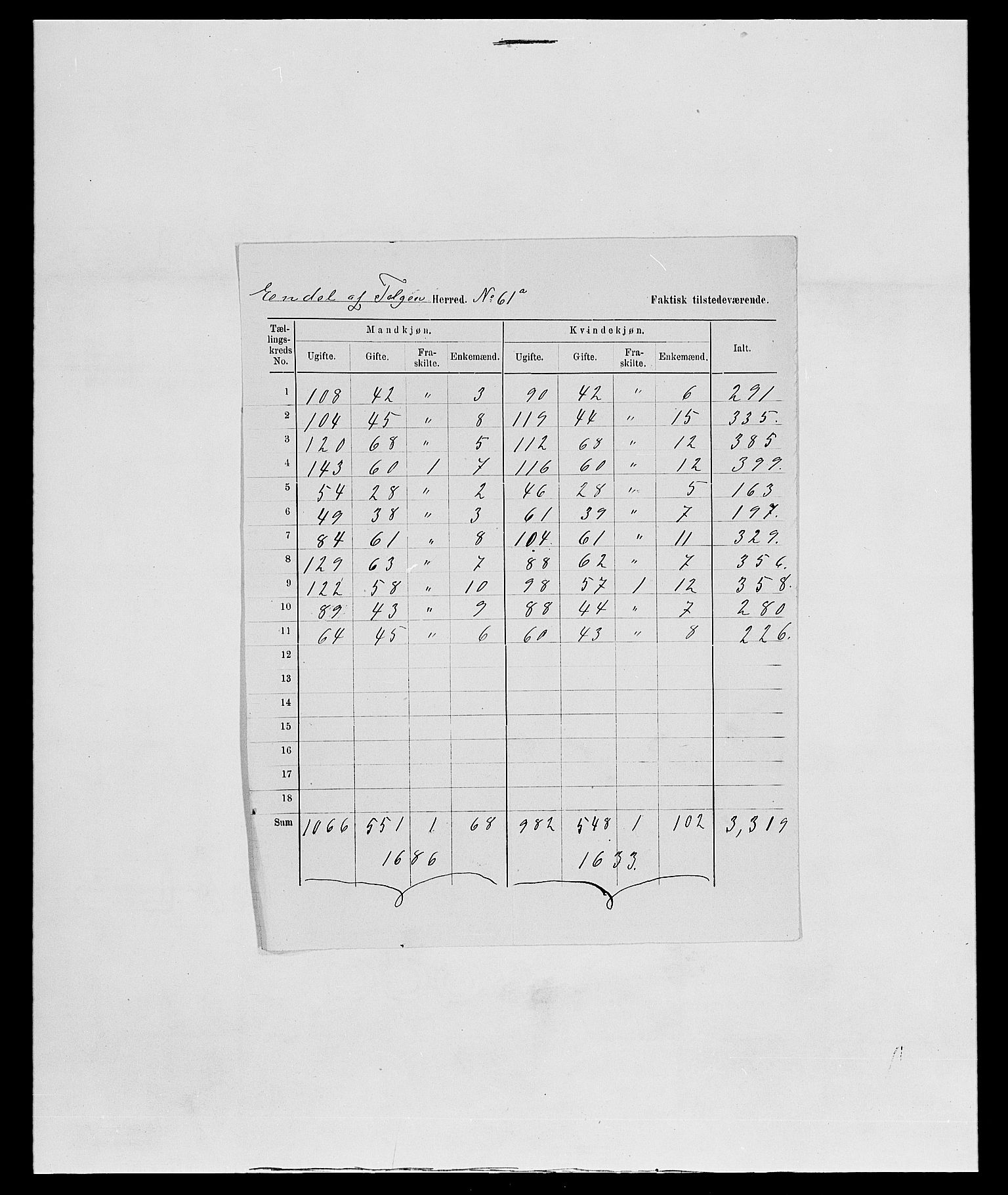 SAH, 1875 census for 0436P Tolga, 1875, p. 15