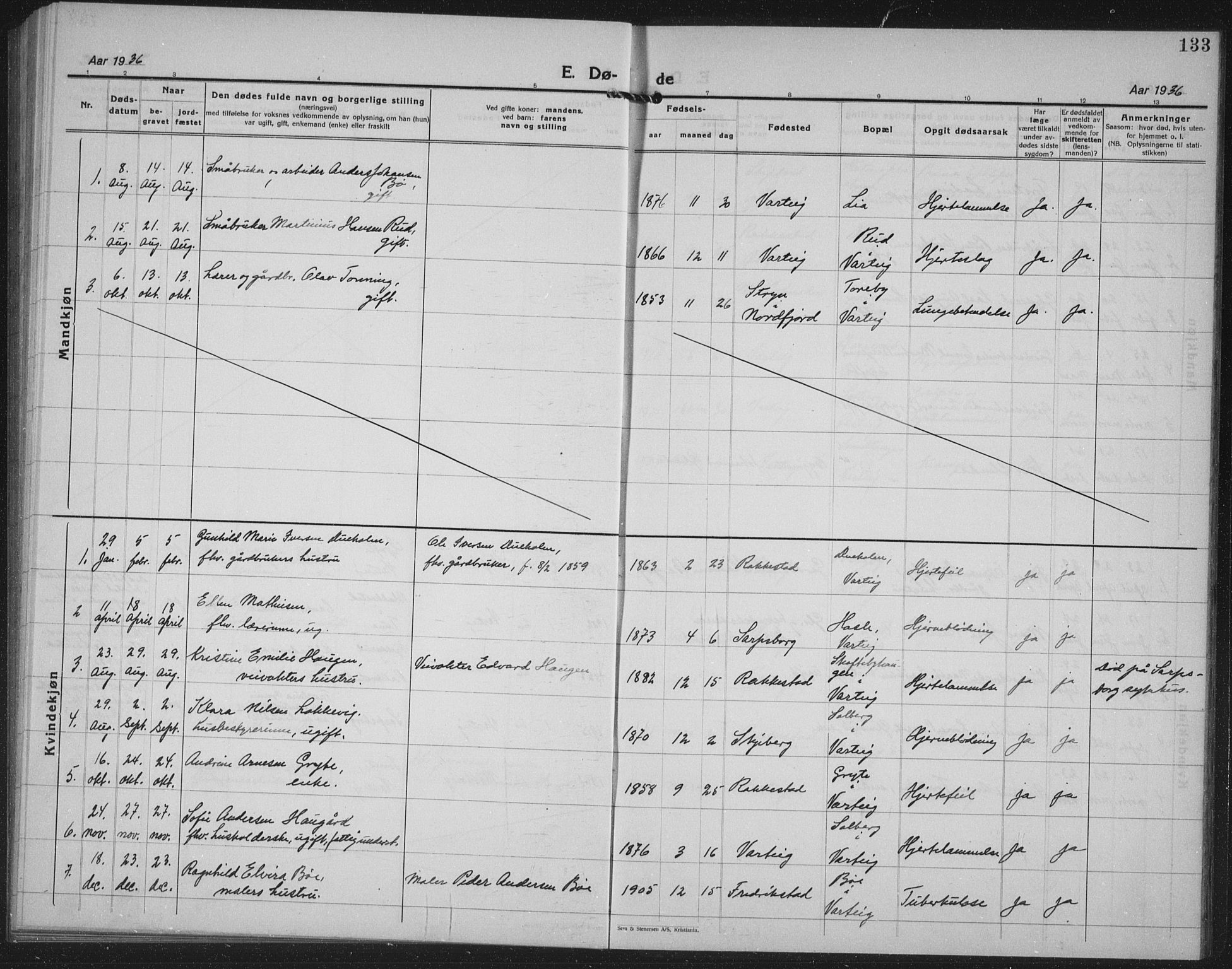 Varteig prestekontor Kirkebøker, AV/SAO-A-10447a/G/Ga/L0002: Parish register (copy) no. 2, 1924-1941, p. 133