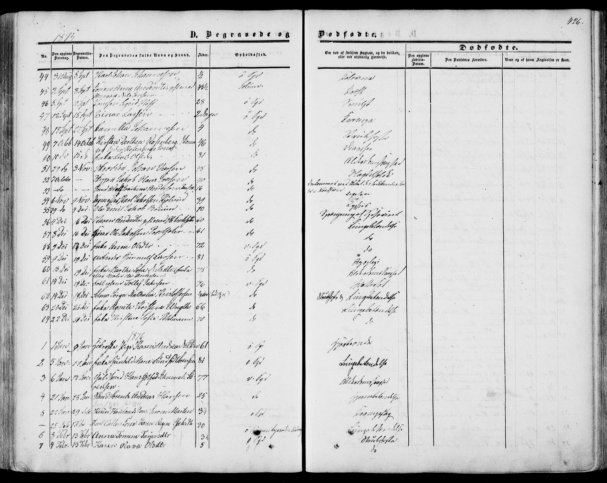 Porsgrunn kirkebøker , AV/SAKO-A-104/F/Fa/L0007: Parish register (official) no. 7, 1858-1877, p. 426