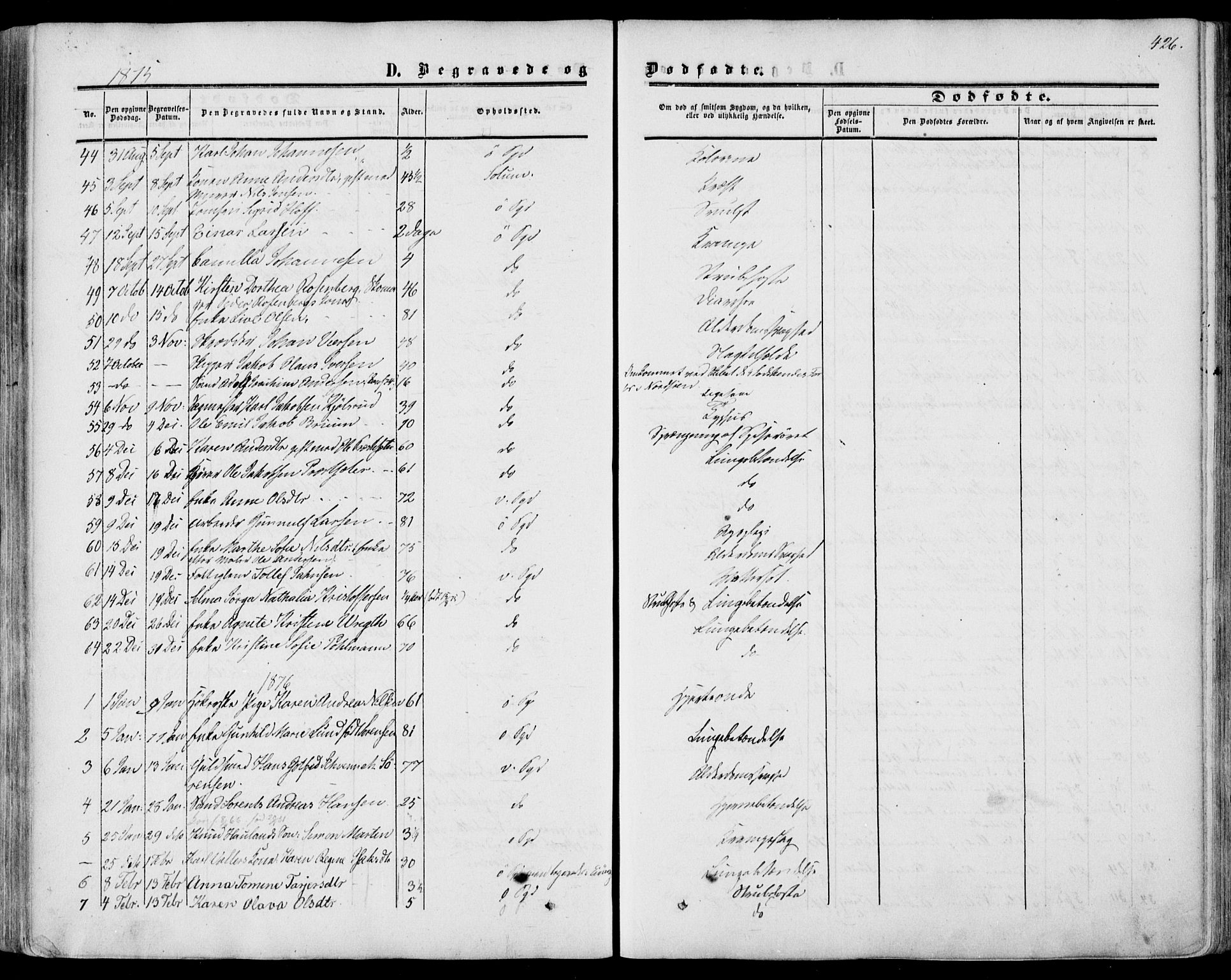 Porsgrunn kirkebøker , SAKO/A-104/F/Fa/L0007: Parish register (official) no. 7, 1858-1877, p. 426