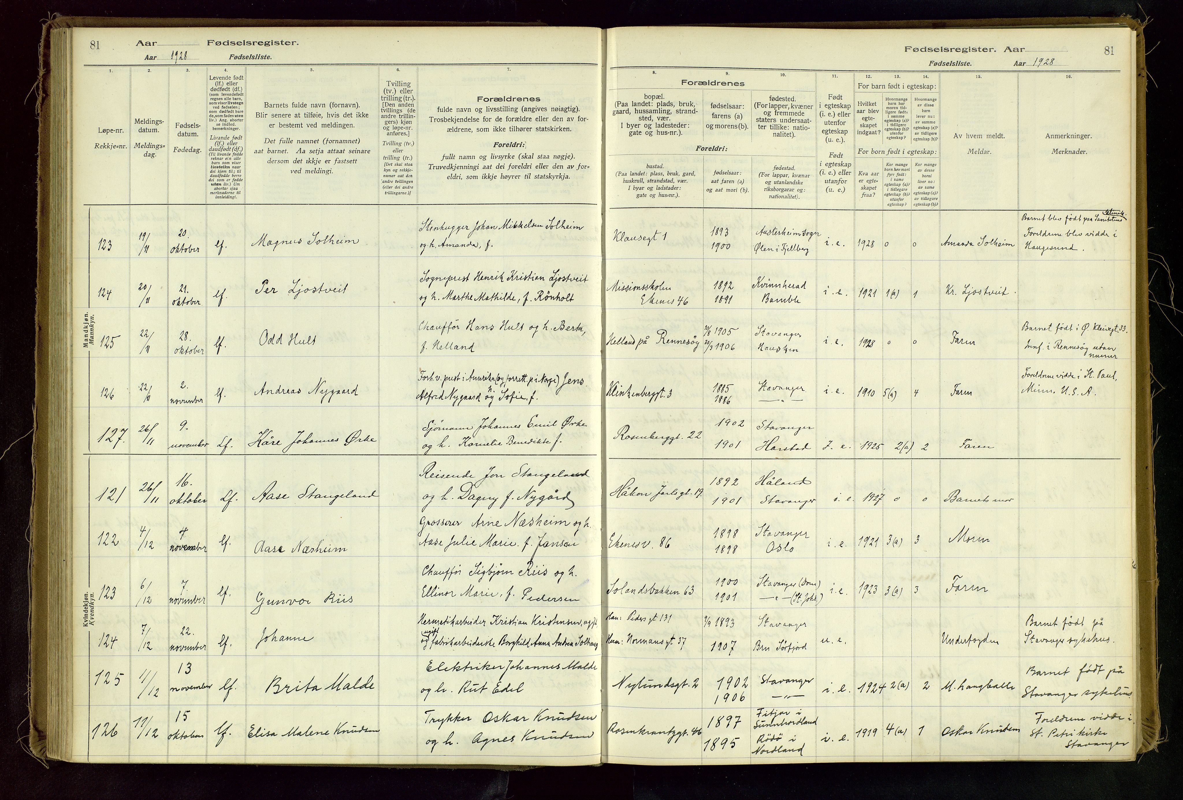 Domkirken sokneprestkontor, AV/SAST-A-101812/002/A/L0001: Birth register no. 1, 1925-1932, p. 81