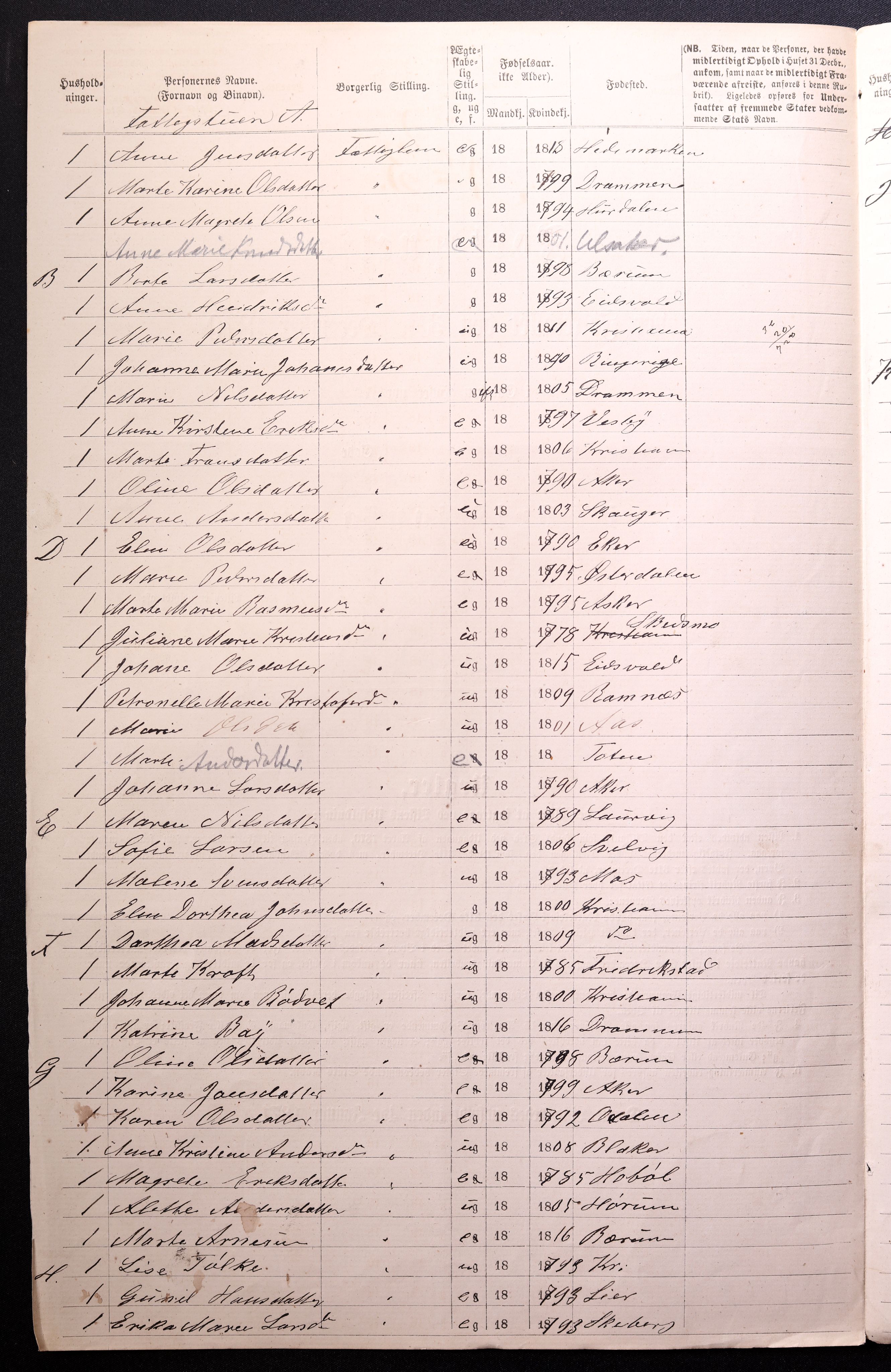 RA, 1870 census for 0301 Kristiania, 1870, p. 3930