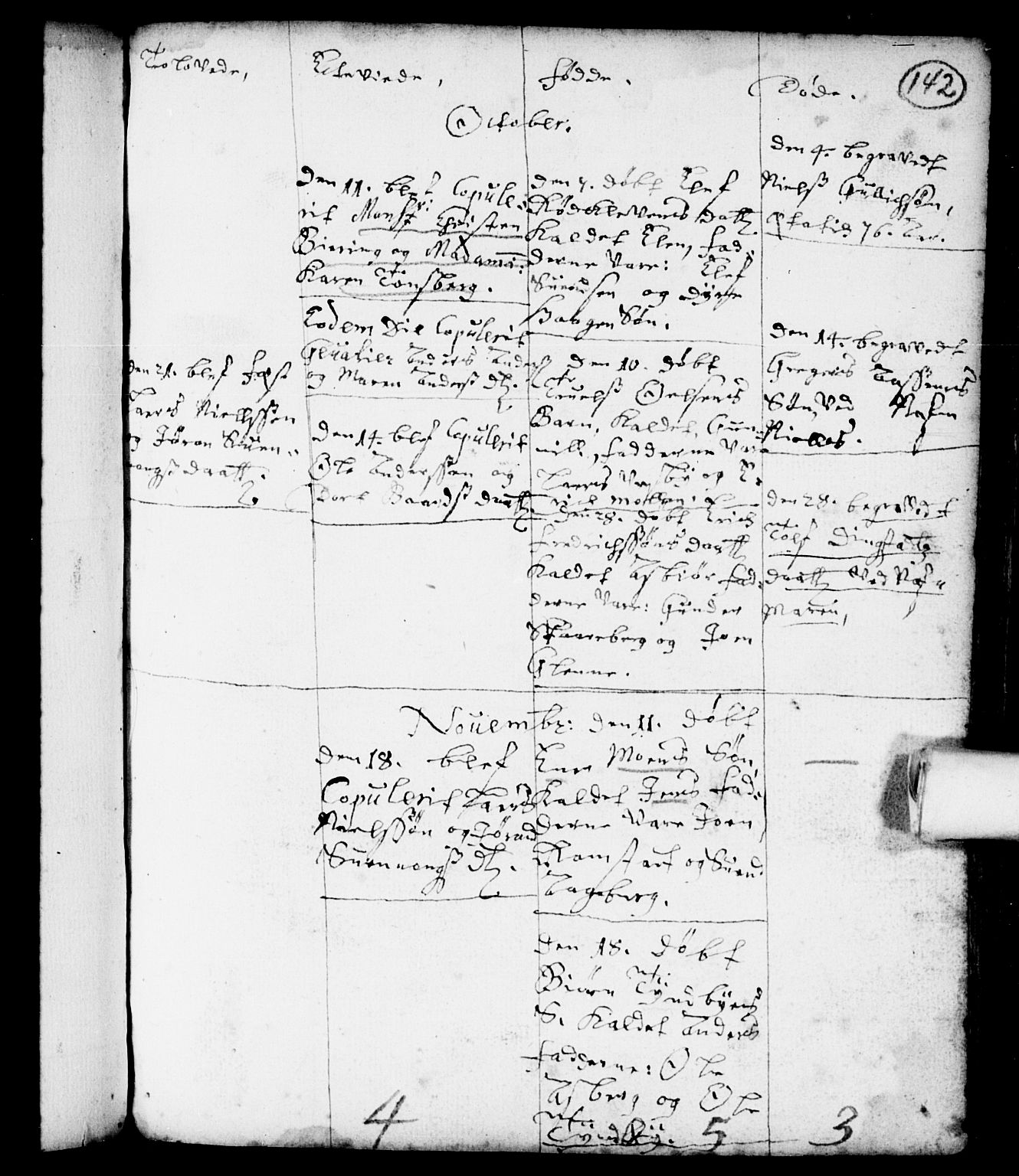 Spydeberg prestekontor Kirkebøker, AV/SAO-A-10924/F/Fa/L0001: Parish register (official) no. I 1, 1696-1738, p. 142