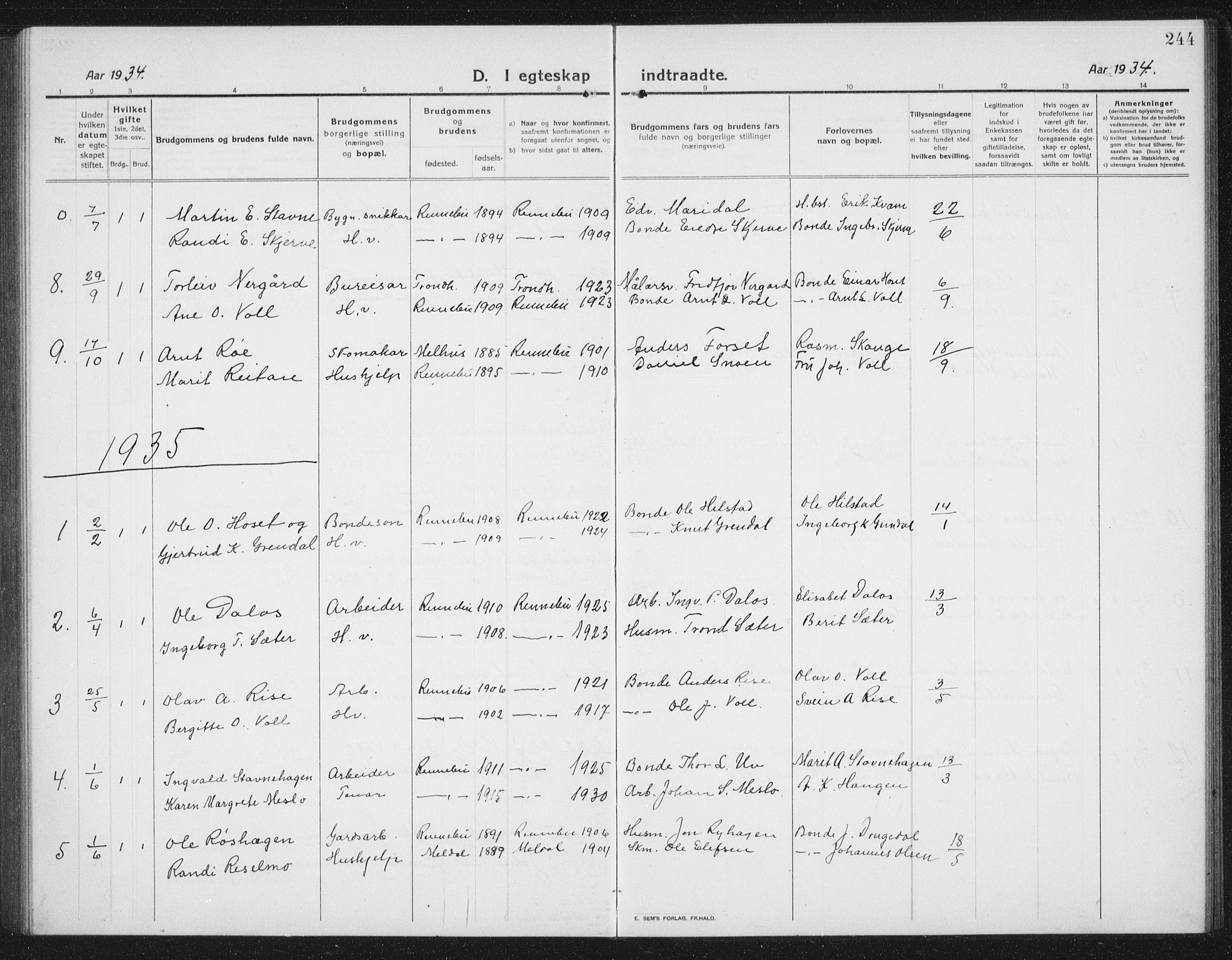 Ministerialprotokoller, klokkerbøker og fødselsregistre - Sør-Trøndelag, SAT/A-1456/674/L0877: Parish register (copy) no. 674C04, 1913-1940, p. 244