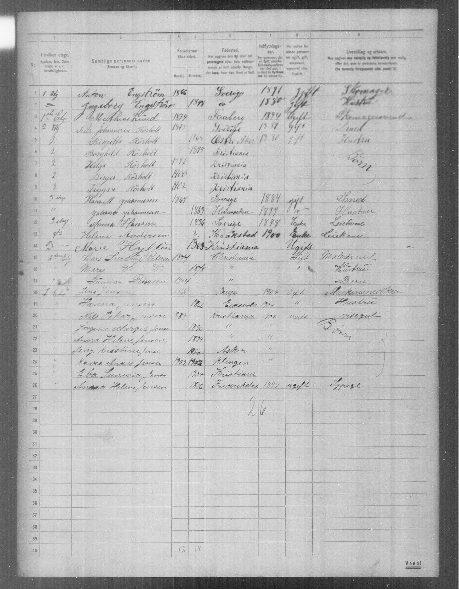 OBA, Municipal Census 1904 for Kristiania, 1904, p. 19049