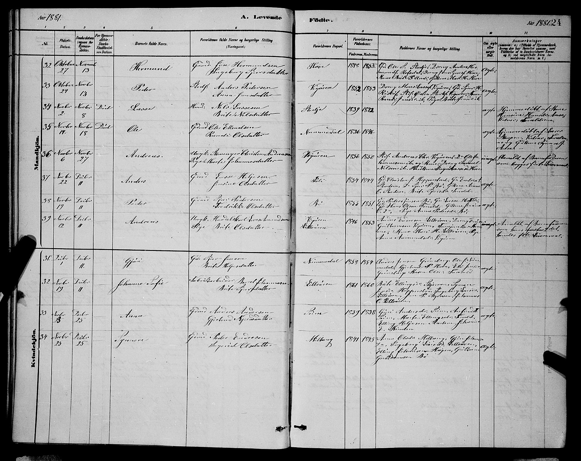 Vik sokneprestembete, SAB/A-81501: Parish register (copy) no. A 3, 1878-1894, p. 24