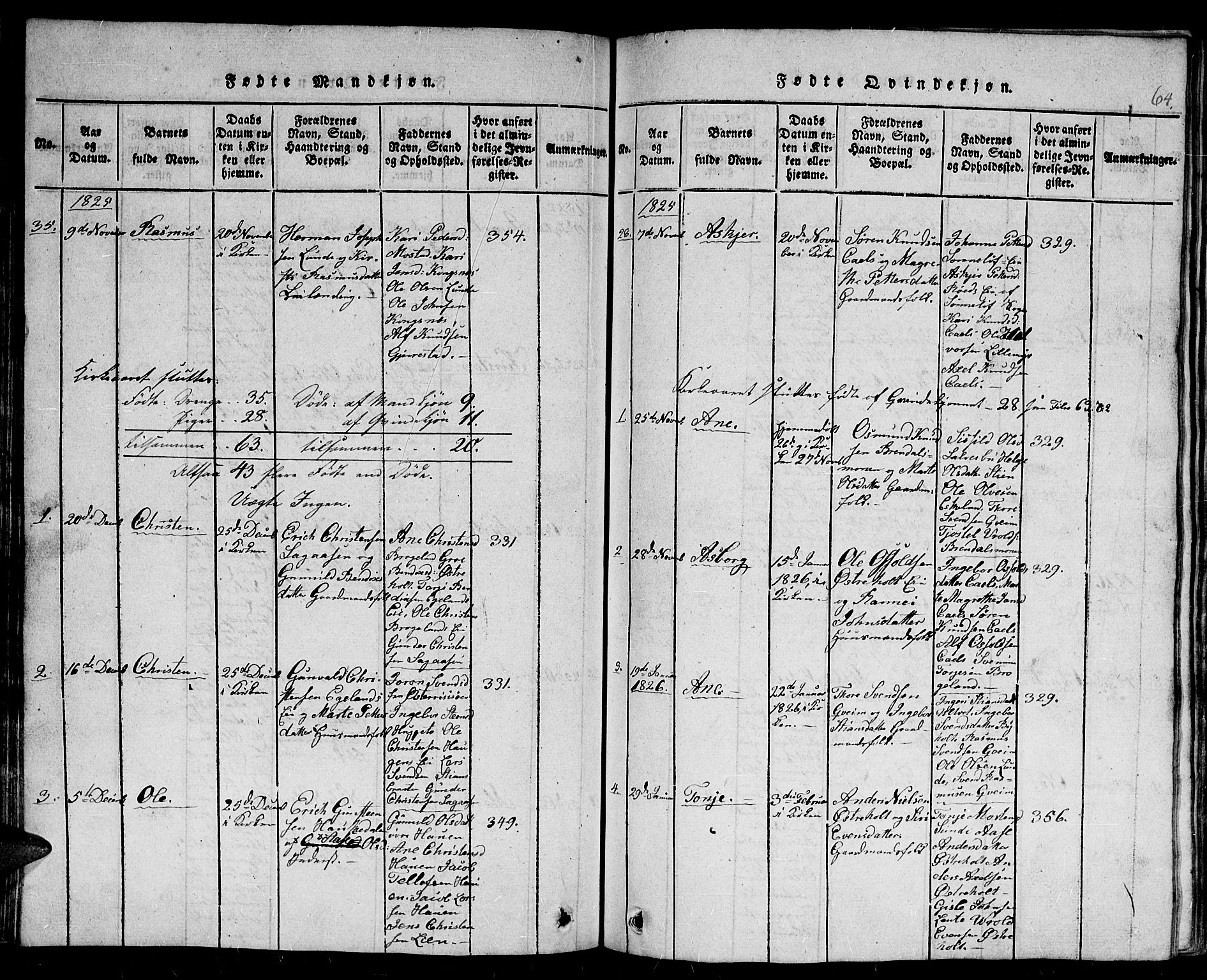 Gjerstad sokneprestkontor, AV/SAK-1111-0014/F/Fb/Fba/L0002: Parish register (copy) no. B 2, 1816-1845, p. 64