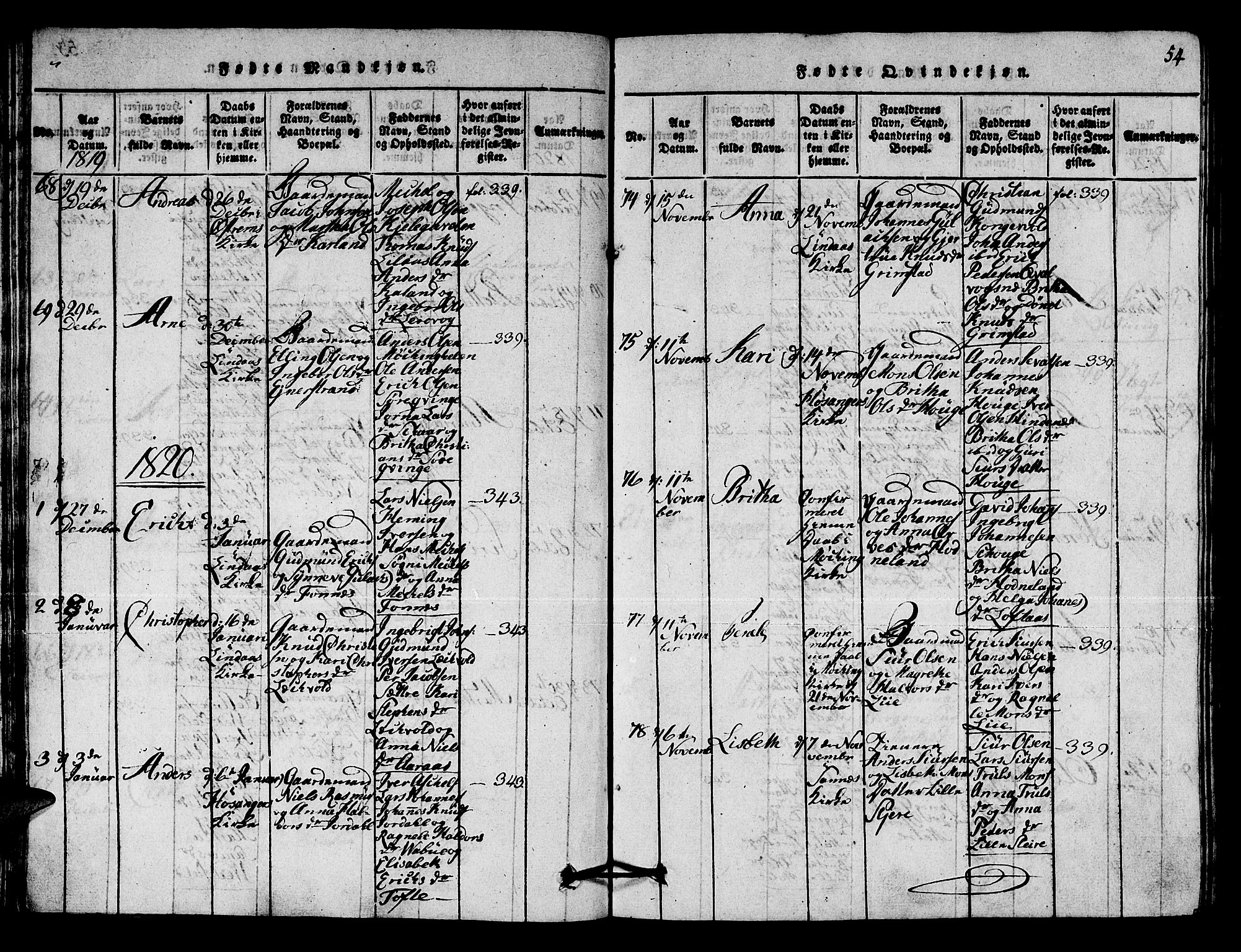 Lindås Sokneprestembete, AV/SAB-A-76701/H/Hab/Haba/L0001: Parish register (copy) no. A 1, 1816-1823, p. 54