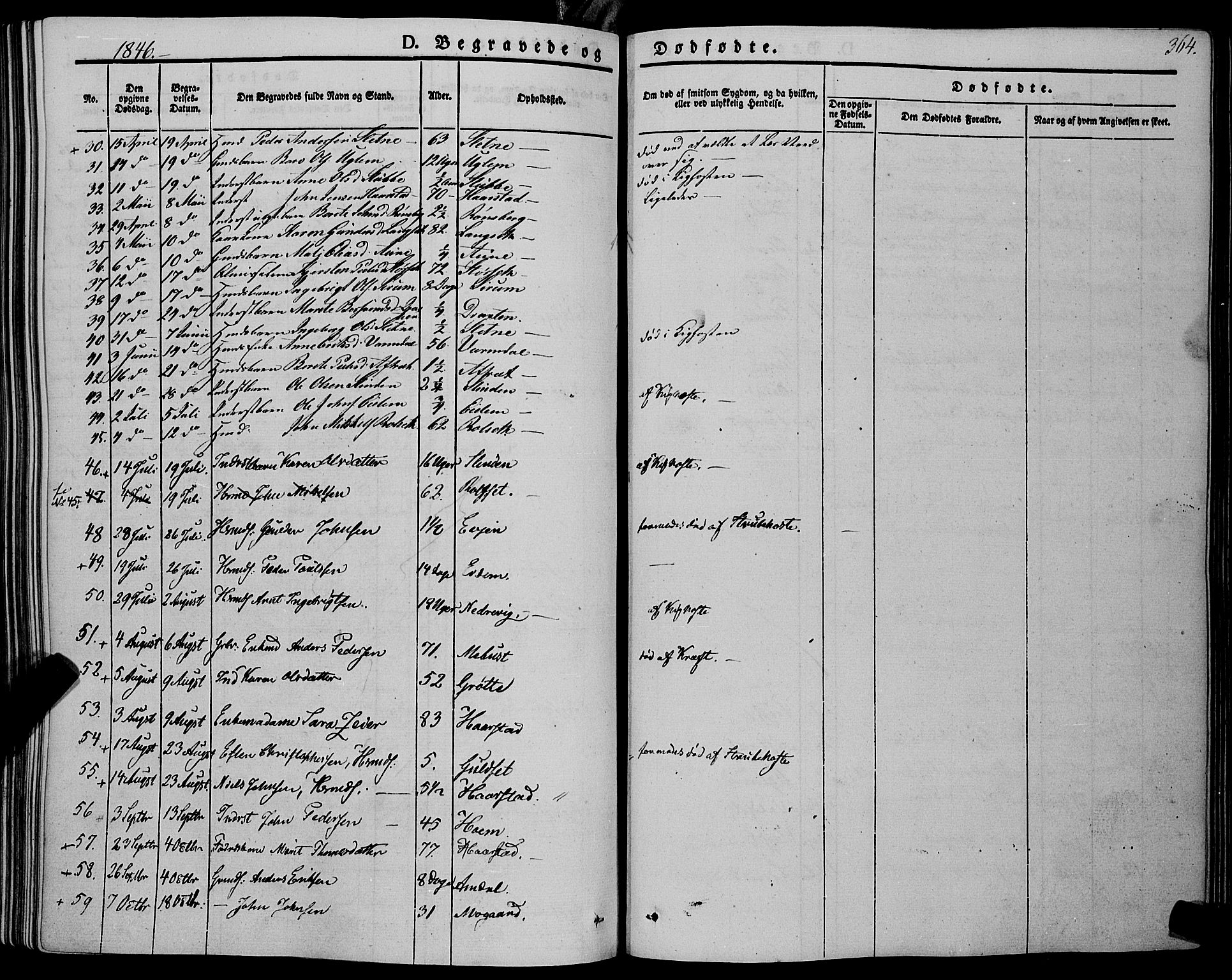 Ministerialprotokoller, klokkerbøker og fødselsregistre - Sør-Trøndelag, SAT/A-1456/695/L1145: Parish register (official) no. 695A06 /1, 1843-1859, p. 364