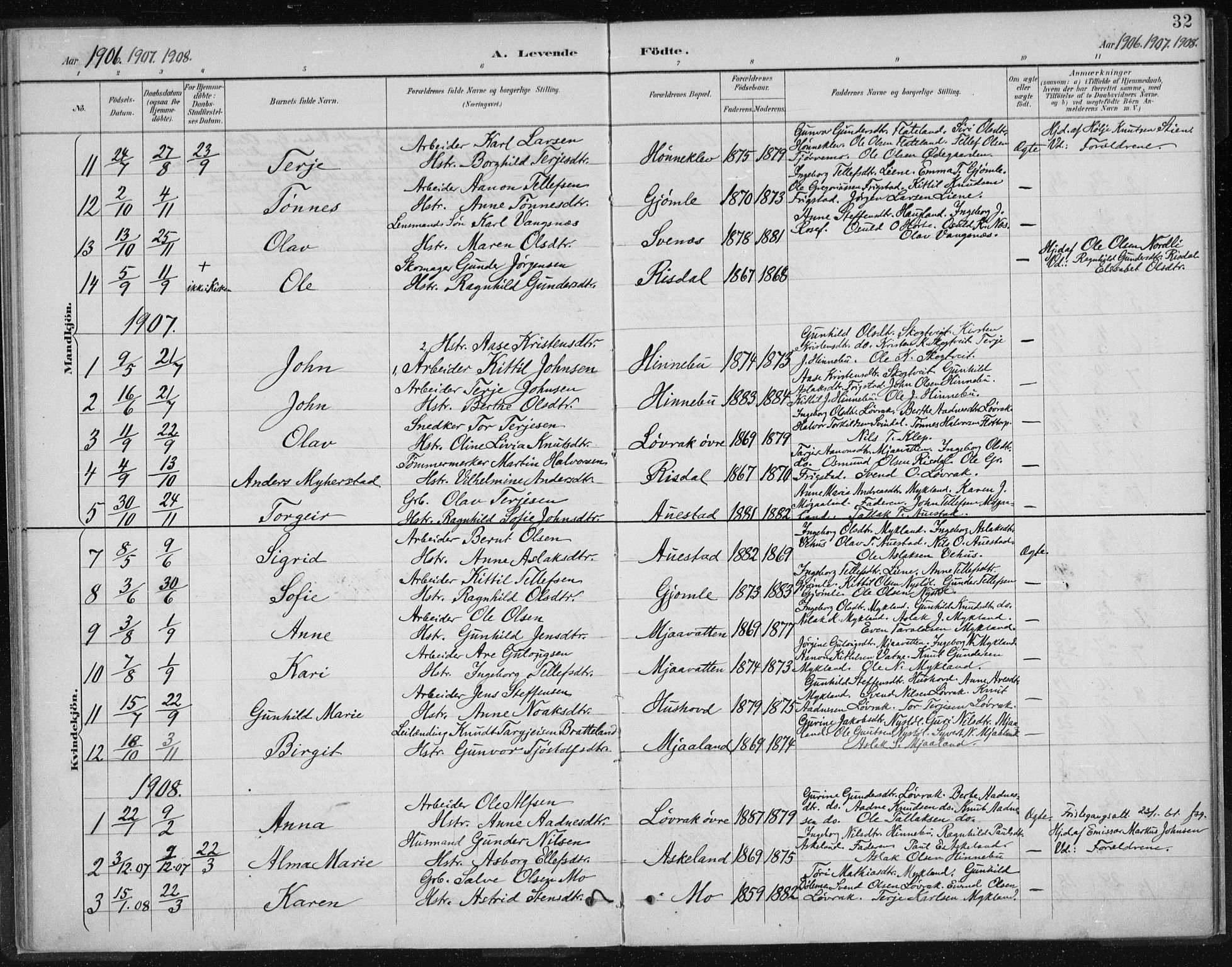 Herefoss sokneprestkontor, SAK/1111-0019/F/Fa/Fac/L0002: Parish register (official) no. A 2, 1887-1915, p. 32