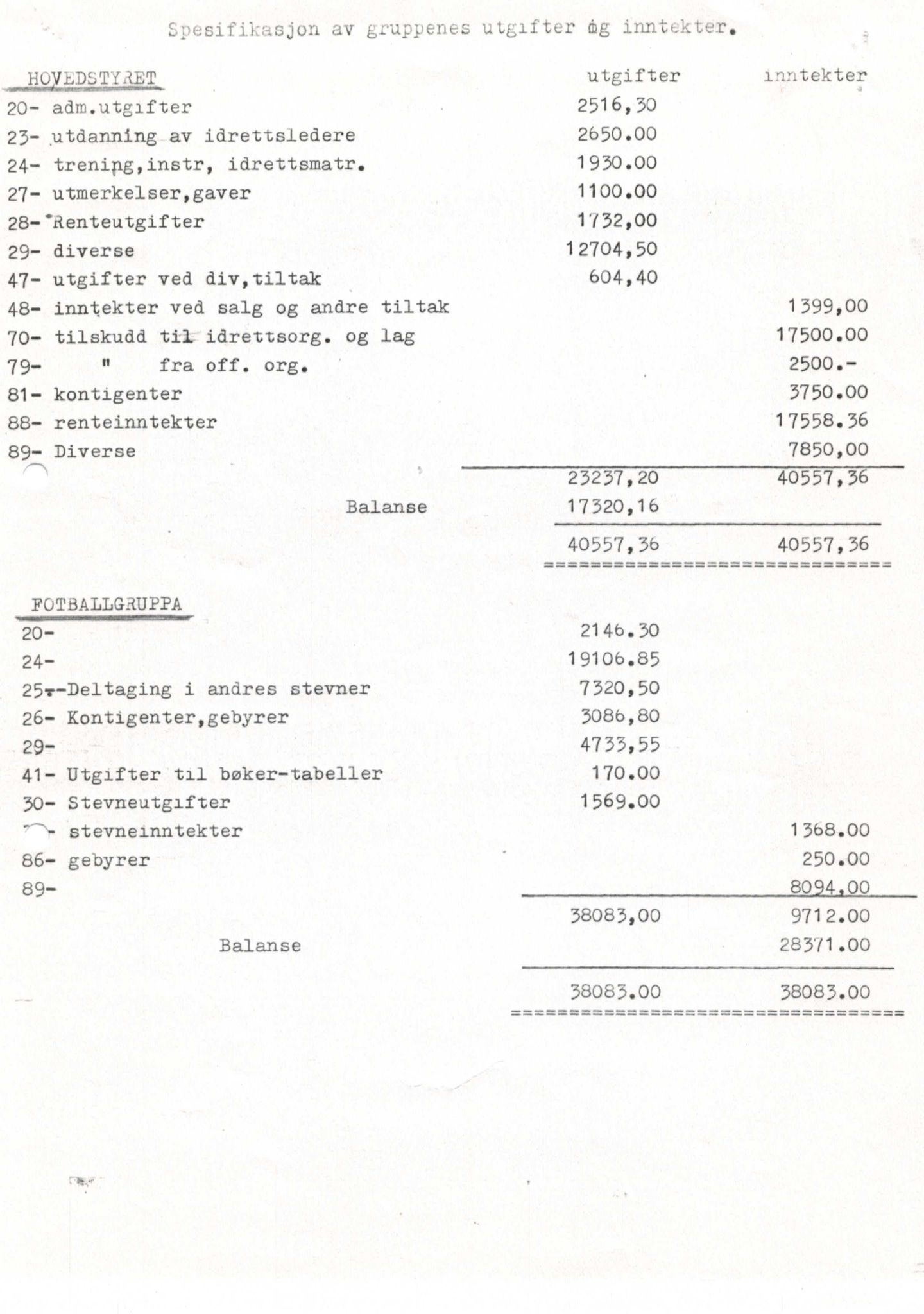 Seljord Idrettslag, VTM/A-1034/A/Ab/L0001: Årsmeldingar, 1980