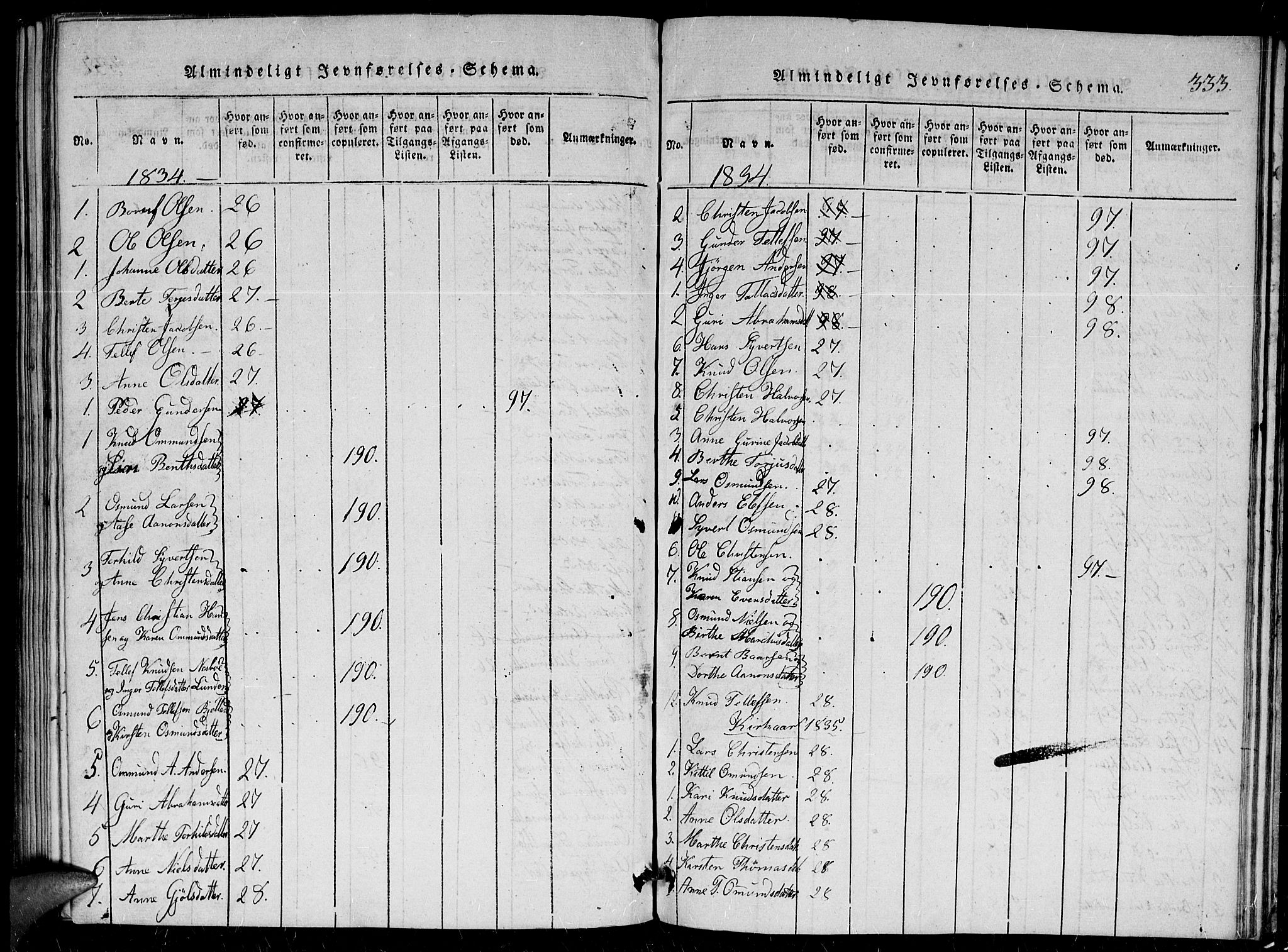 Herefoss sokneprestkontor, AV/SAK-1111-0019/F/Fa/Faa/L0001: Parish register (official) no. A 1, 1816-1860, p. 333