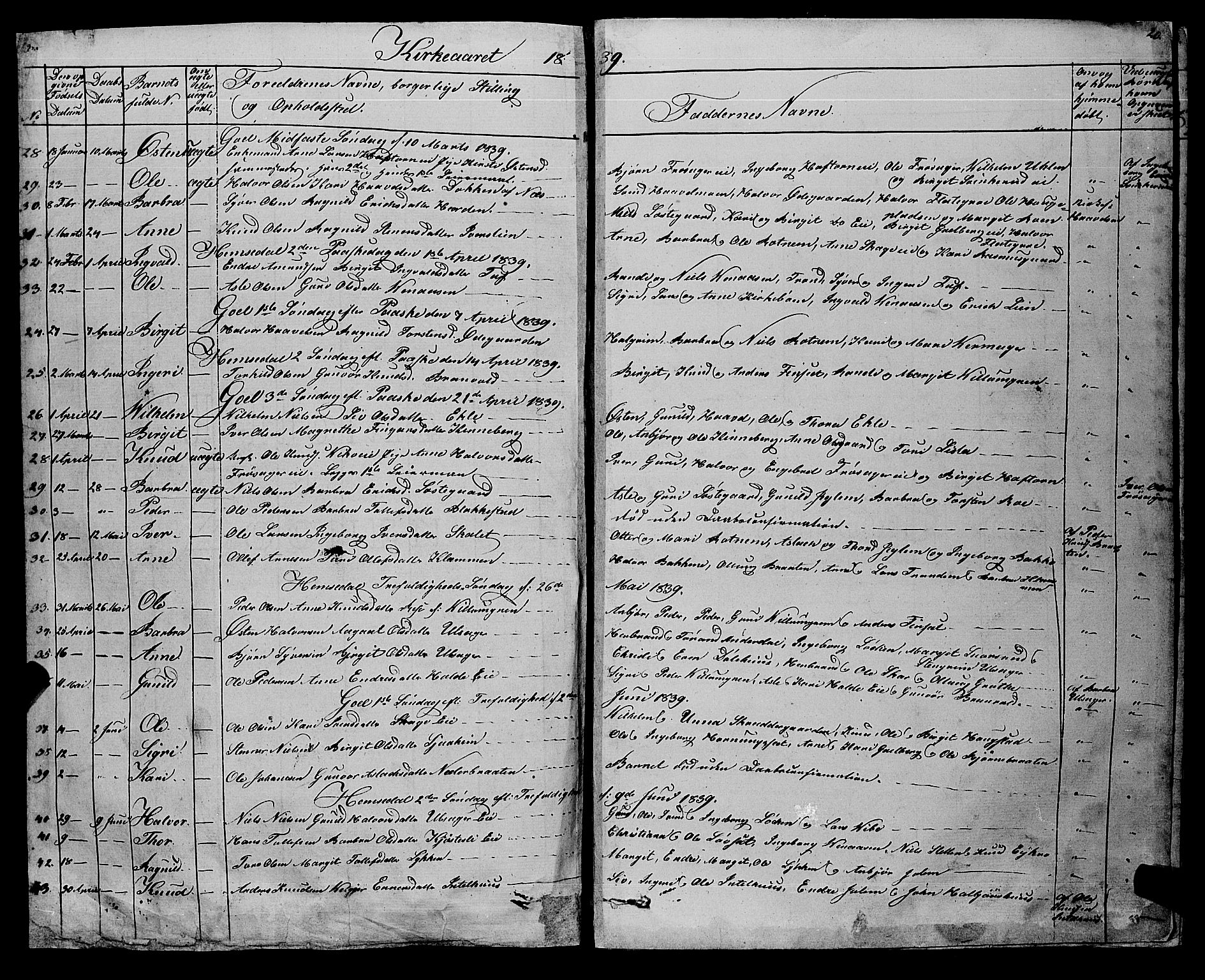 Gol kirkebøker, AV/SAKO-A-226/F/Fa/L0002: Parish register (official) no. I 2, 1837-1863, p. 19-20