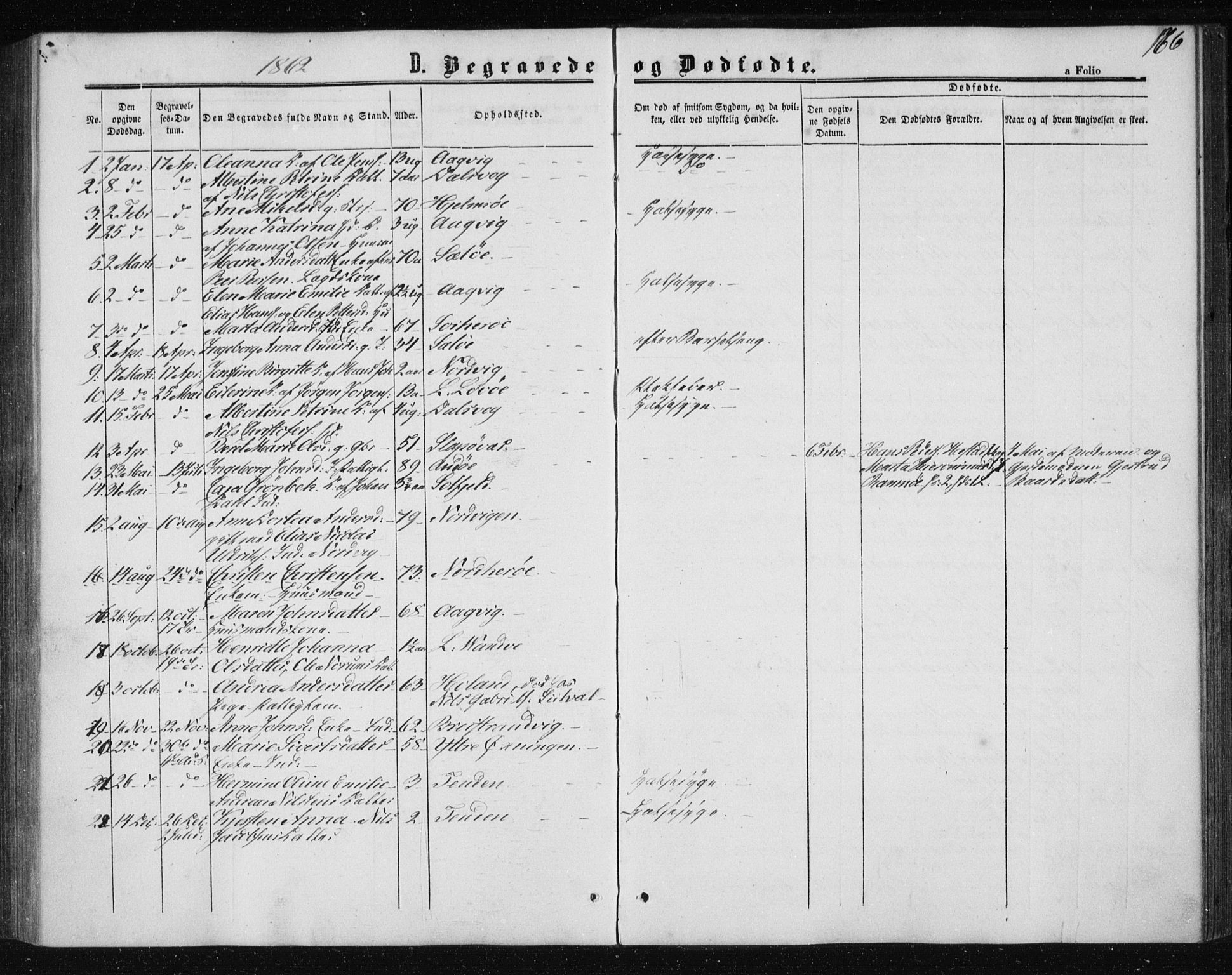 Ministerialprotokoller, klokkerbøker og fødselsregistre - Nordland, AV/SAT-A-1459/834/L0505: Parish register (official) no. 834A03, 1862-1871, p. 176