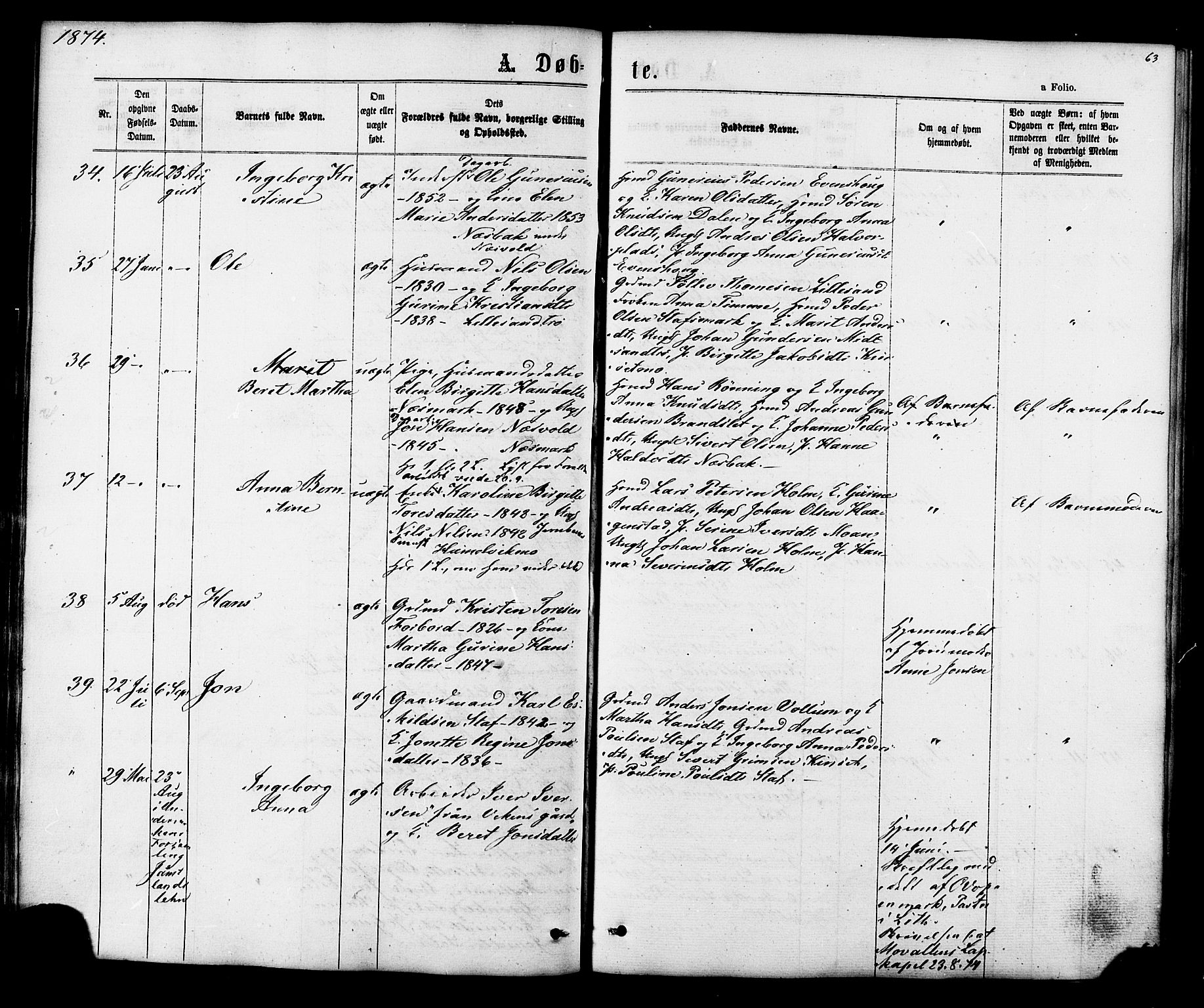 Ministerialprotokoller, klokkerbøker og fødselsregistre - Sør-Trøndelag, AV/SAT-A-1456/616/L0409: Parish register (official) no. 616A06, 1865-1877, p. 63