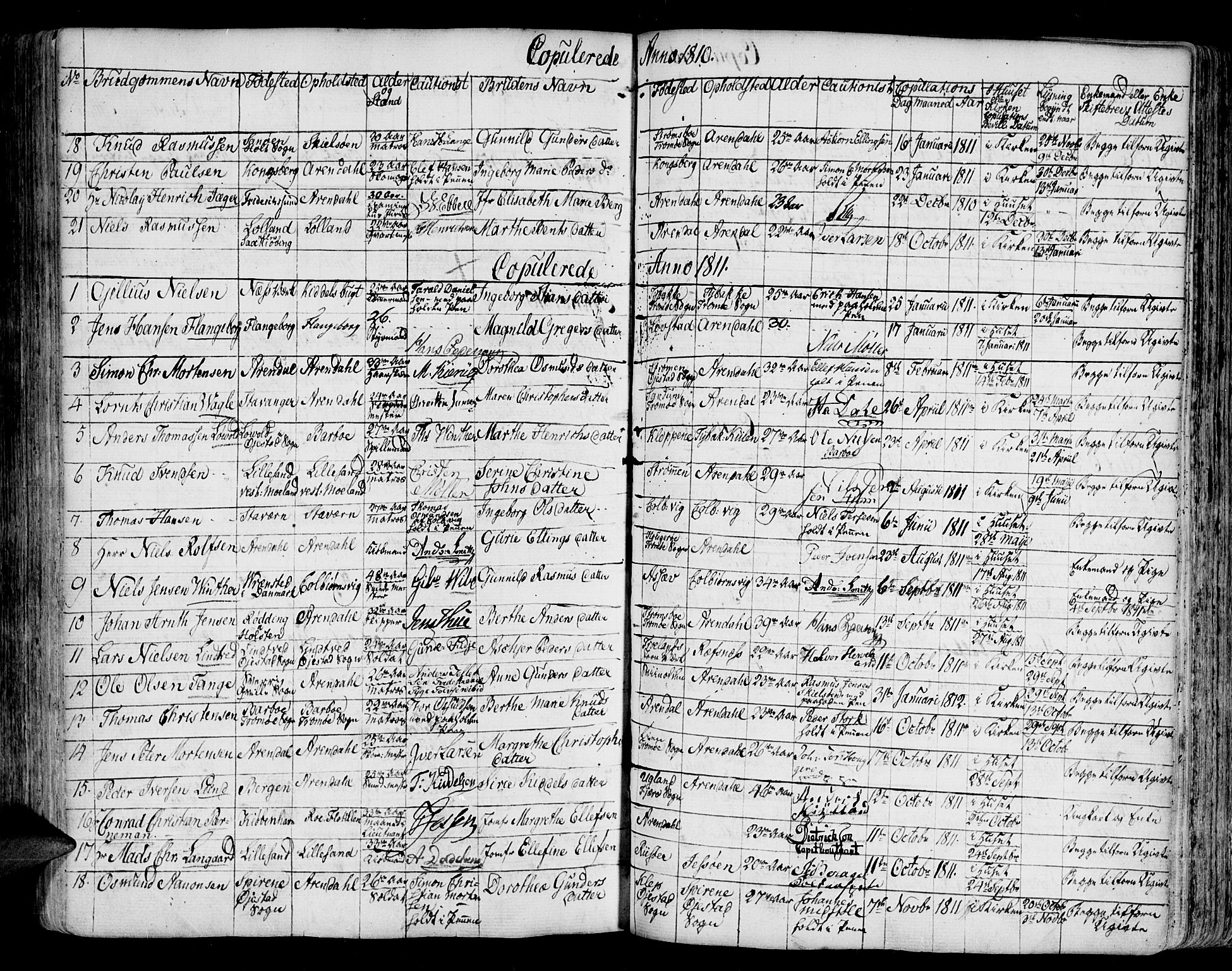 Arendal sokneprestkontor, Trefoldighet, SAK/1111-0040/F/Fa/L0001: Parish register (official) no. A 1, 1703-1815, p. 334