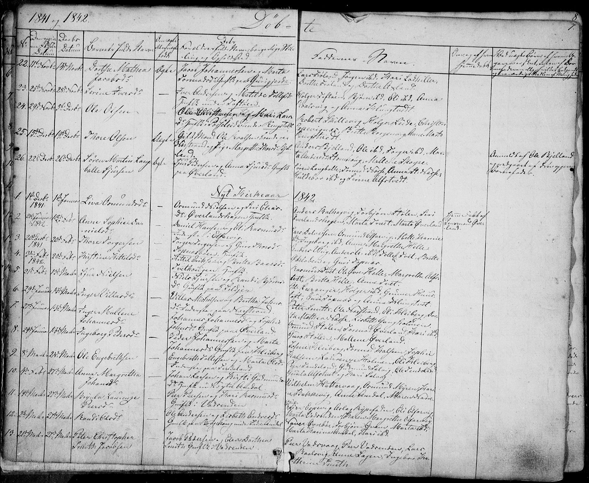 Nedstrand sokneprestkontor, SAST/A-101841/01/IV: Parish register (official) no. A 8, 1839-1860, p. 7