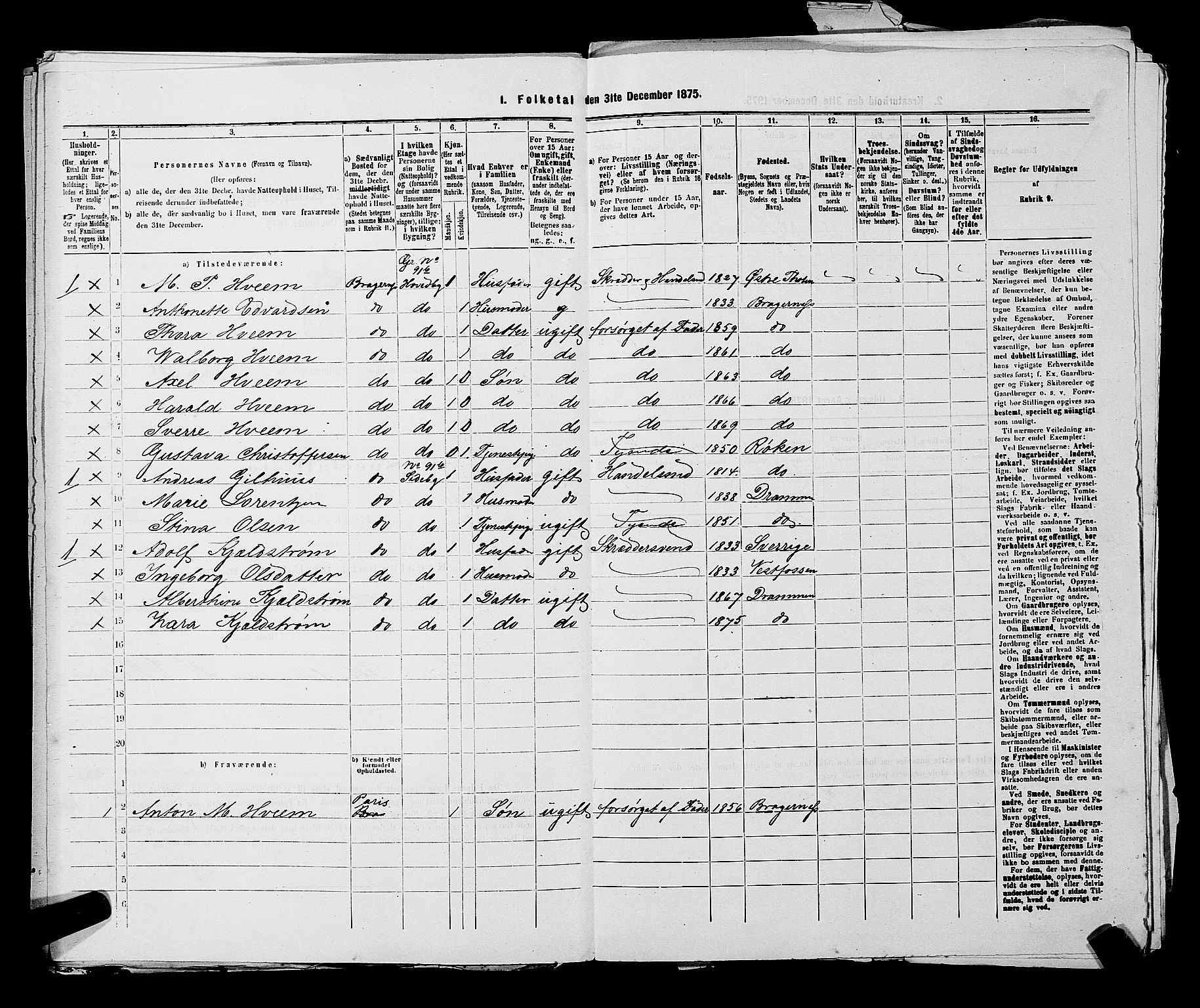 SAKO, 1875 census for 0602 Drammen, 1875, p. 1322