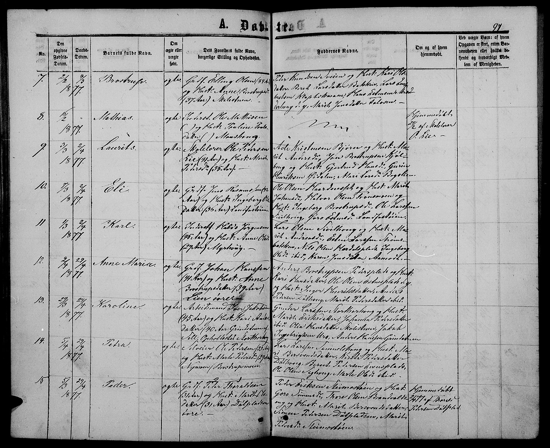 Alvdal prestekontor, SAH/PREST-060/H/Ha/Hab/L0002: Parish register (copy) no. 2, 1863-1878, p. 97