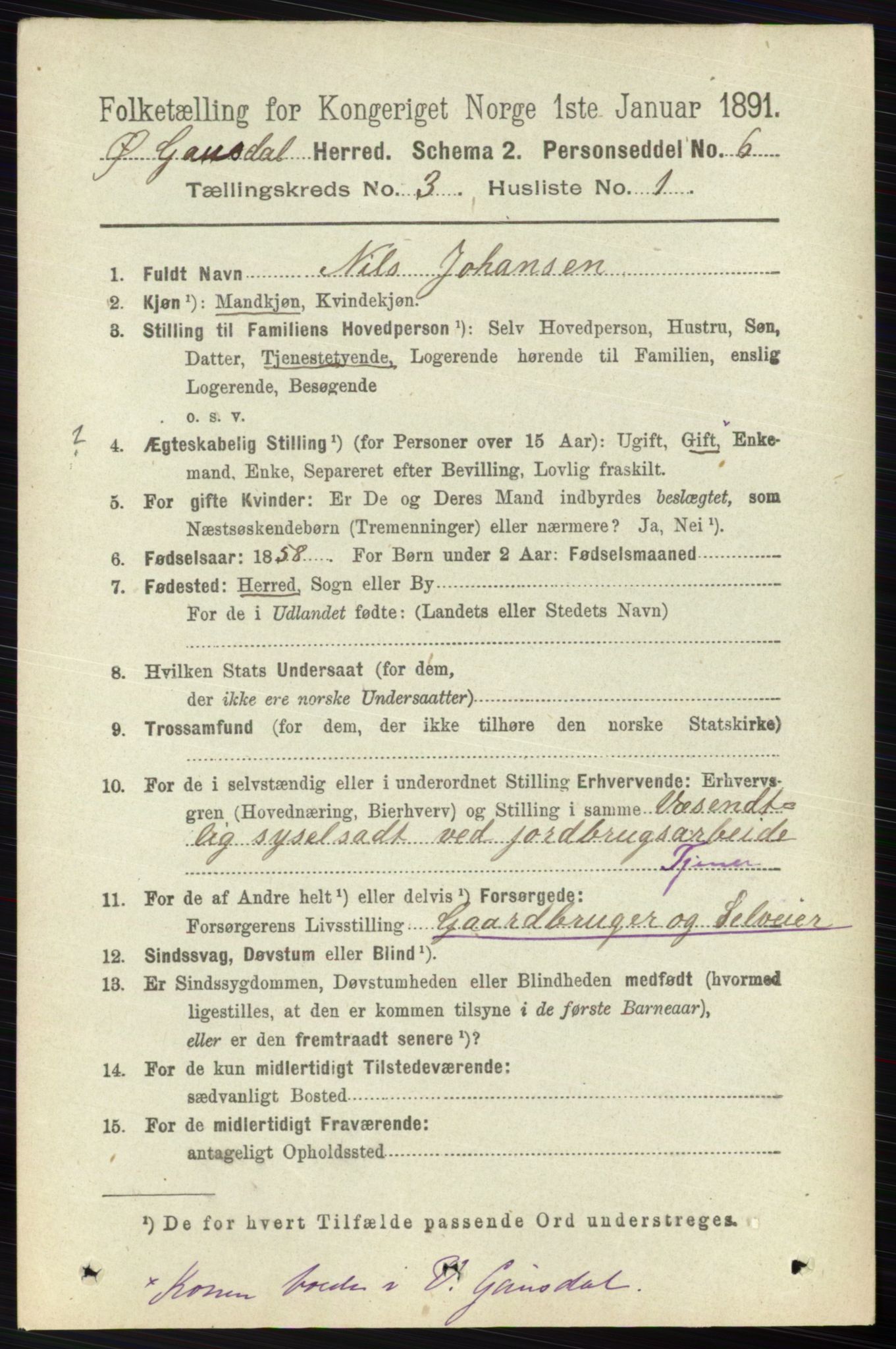 RA, 1891 census for 0522 Østre Gausdal, 1891, p. 1709