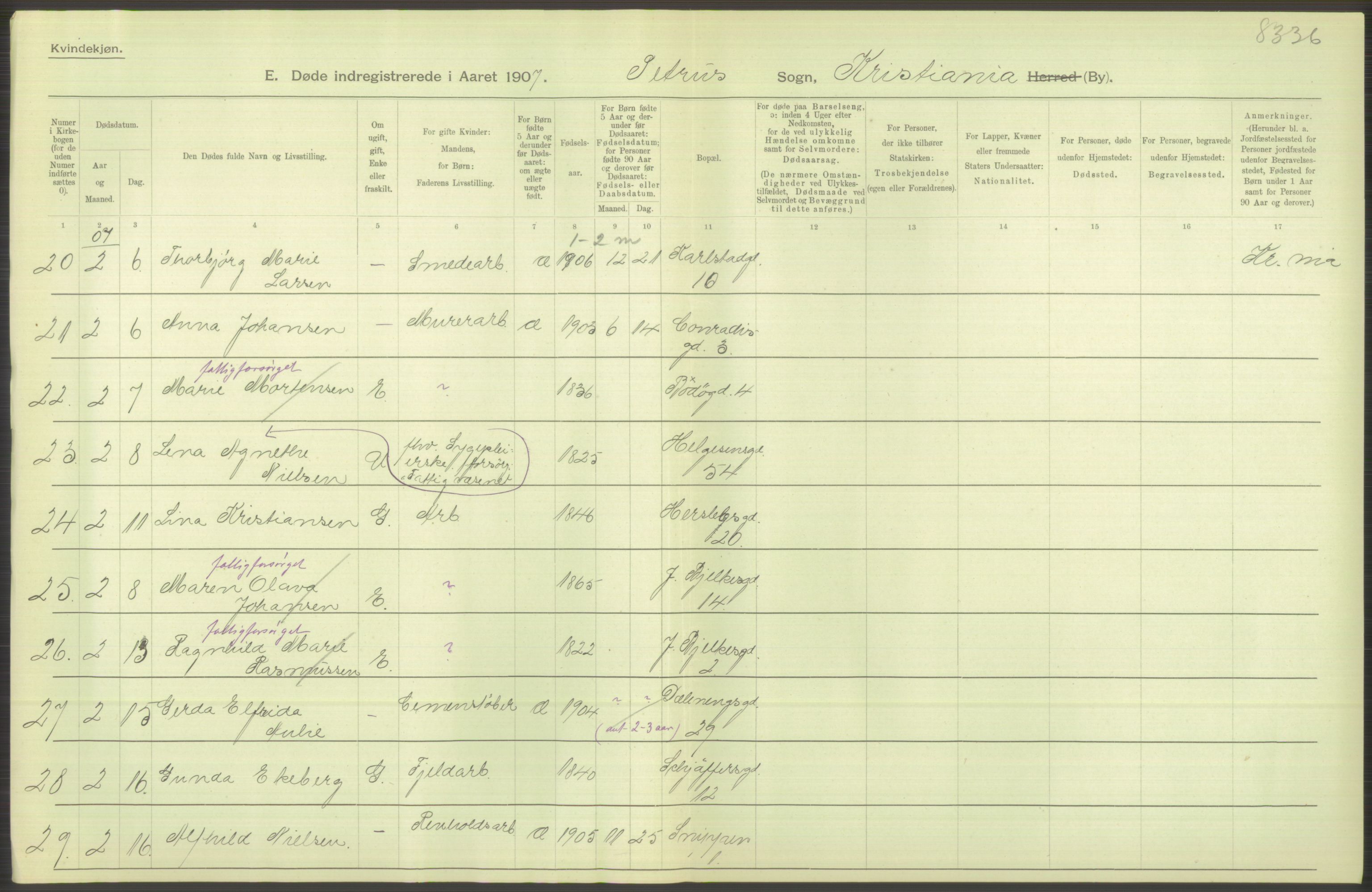 Statistisk sentralbyrå, Sosiodemografiske emner, Befolkning, AV/RA-S-2228/D/Df/Dfa/Dfae/L0009: Kristiania: Døde, 1907, p. 368