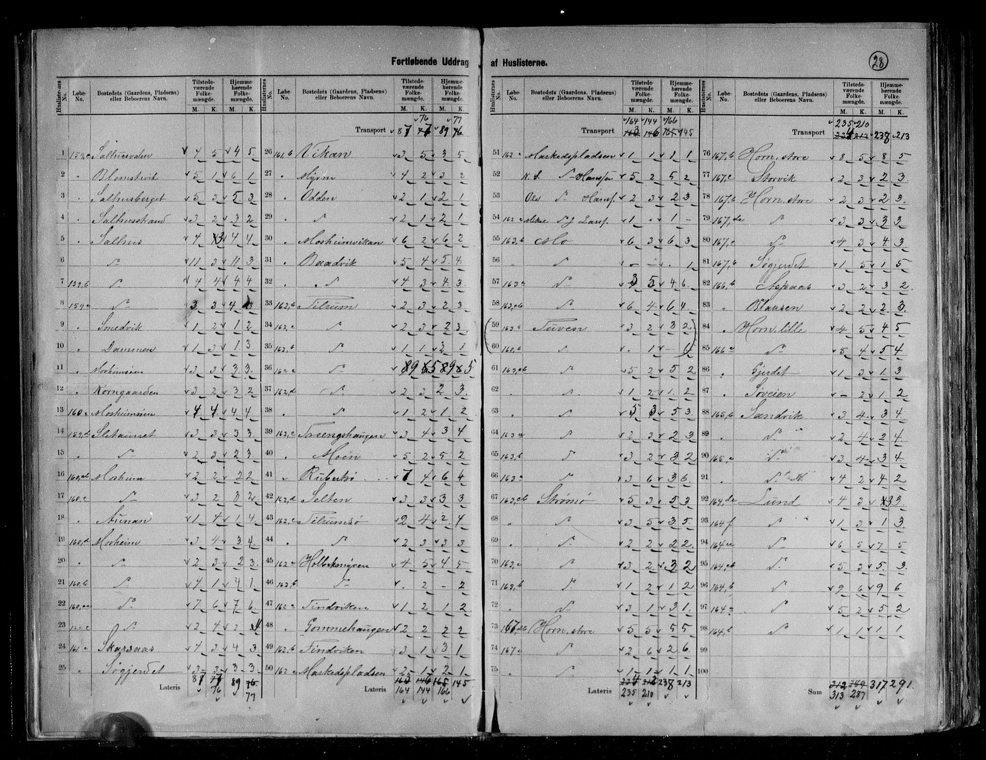 RA, 1891 census for 1814 Brønnøy, 1891, p. 6