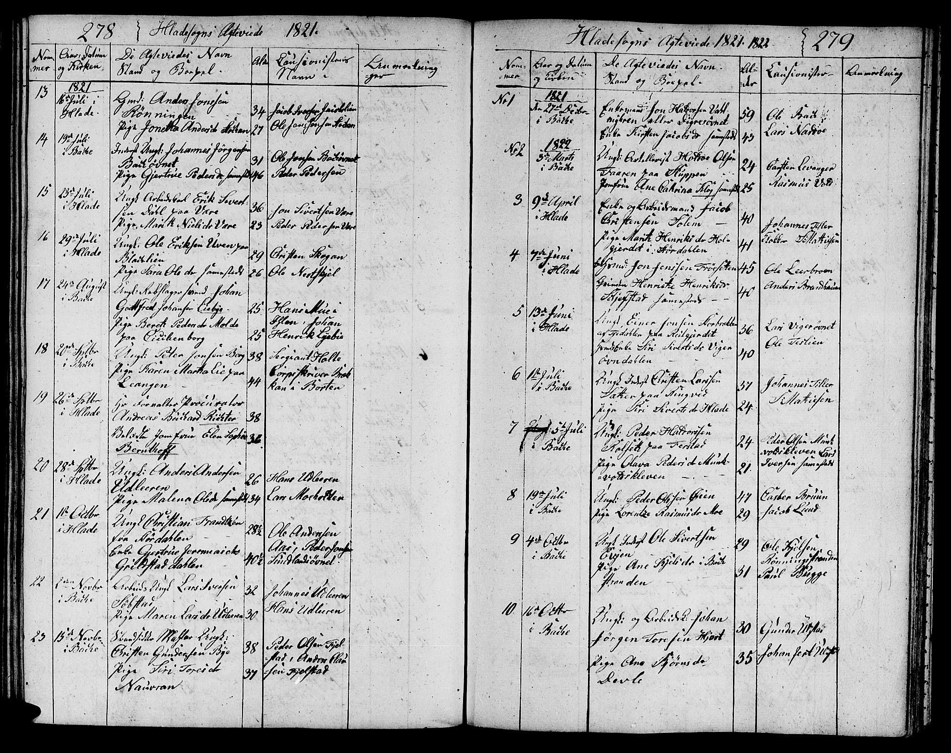 Ministerialprotokoller, klokkerbøker og fødselsregistre - Sør-Trøndelag, SAT/A-1456/606/L0306: Parish register (copy) no. 606C02, 1797-1829, p. 278-279